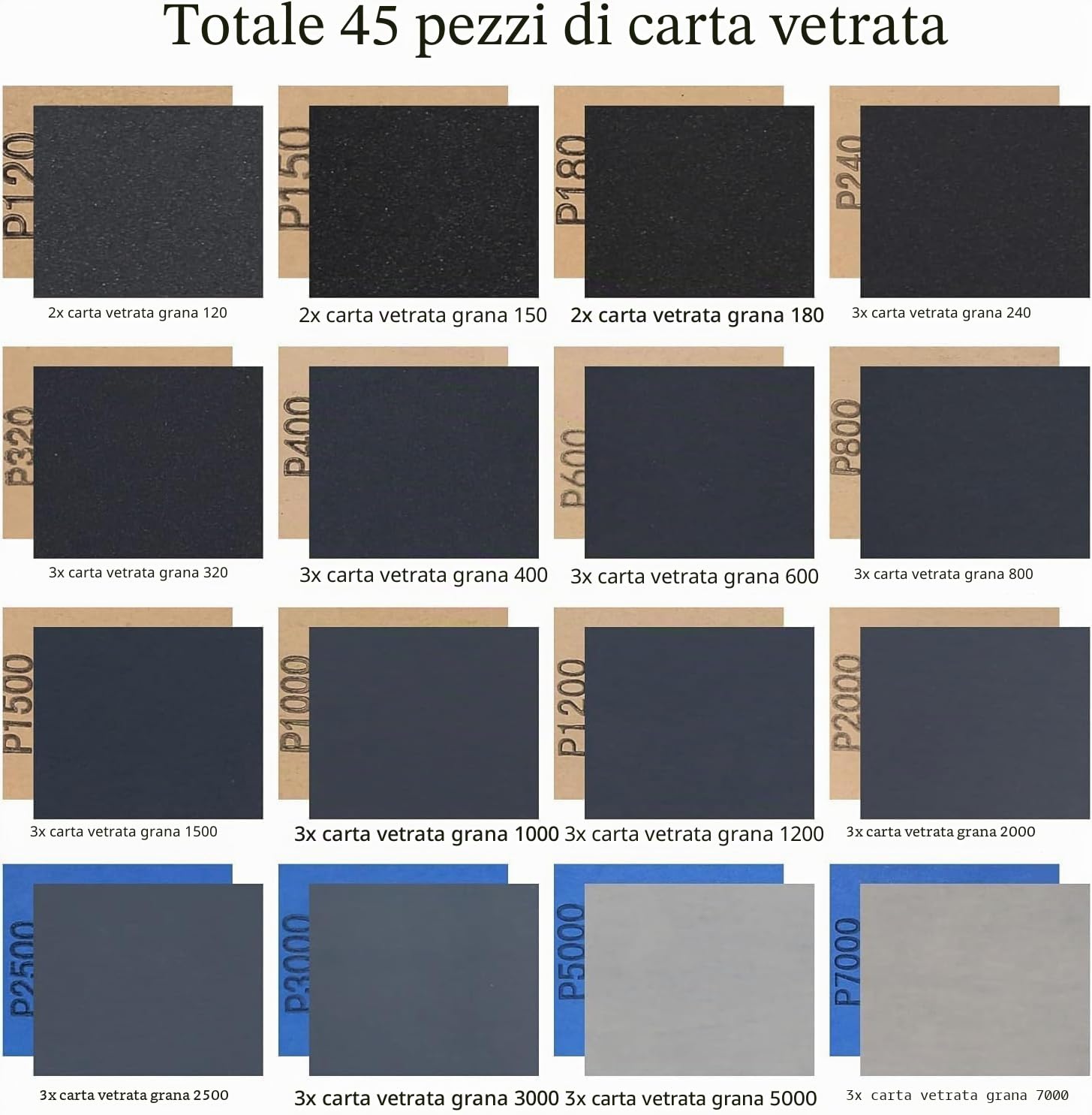 Set Carta Vetrata, 45 Pezzi 120 a 7900 Grana Carta Abrasiva Bagnata e Asciutta, Levigatura a Secco e Umido Sandpaper per Lucidare Levigare Legno Metallo - 9" x 3,6" (120-7900, unità, 45)