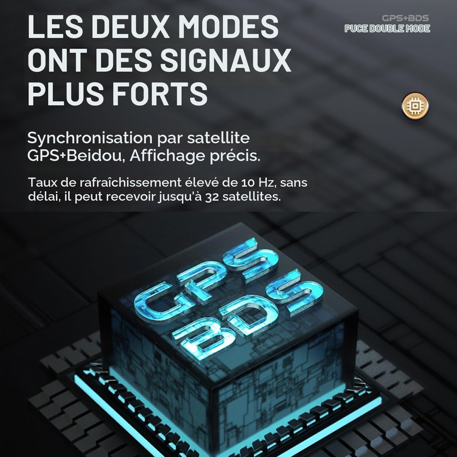 HUIOP Altimètre Voiture, Compteur de Vitesse du Système GPS H600G Affichage Numérique Compteur d’Altitude et de Vitesse Affichage Tête Haute