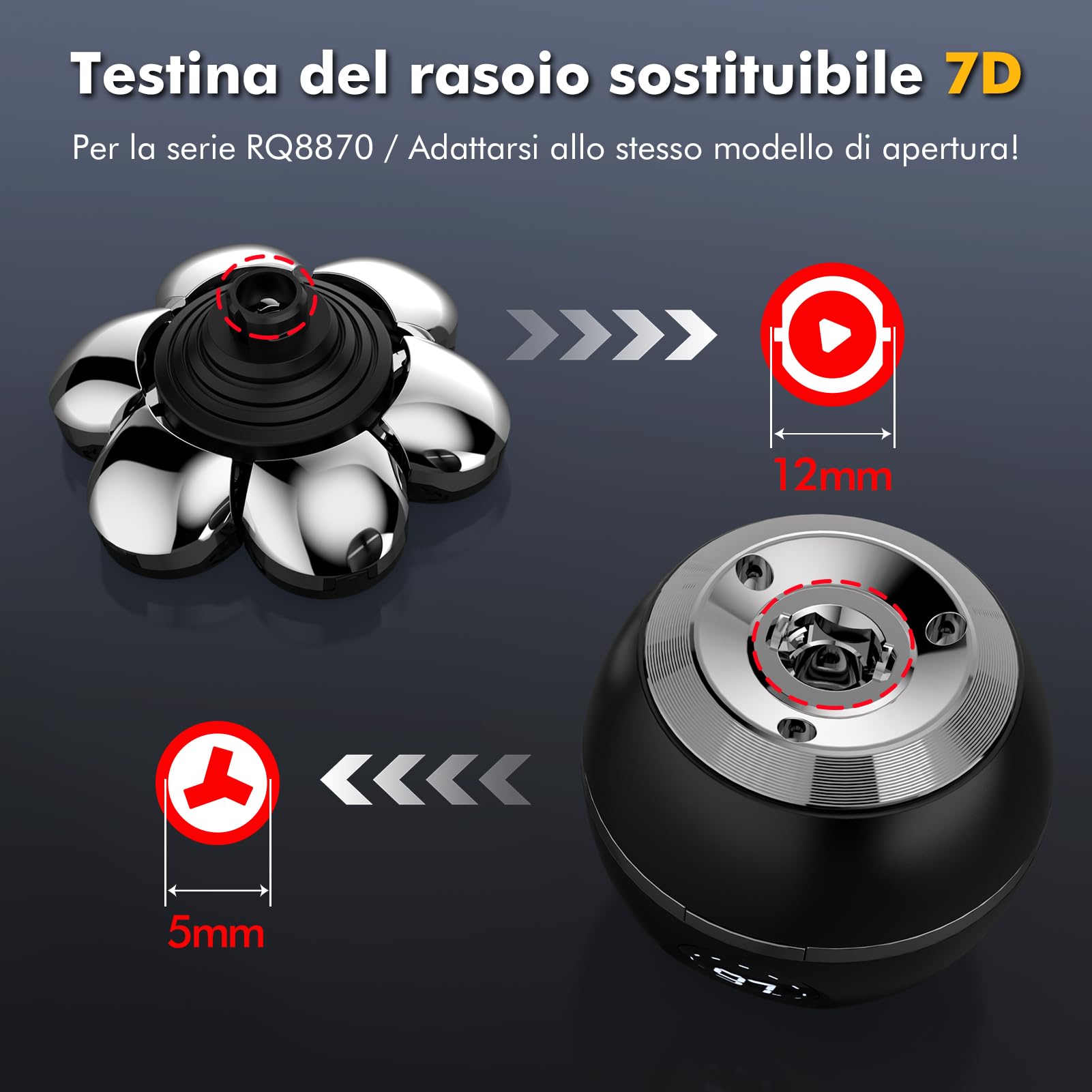 ETENOUS 7D Testa di Rasoio Elettrico – Adatto per la serie RQ8870, Lama di Ricambio Resistente All'usura – Accessori per Rasoio.
