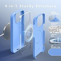 Vista 512 de GONEZ Funda de silicona para iPhone 15 Pro Max, compatible con Magsafe, protector de cámara + protector de pantalla, forro de microfibra suave Negro