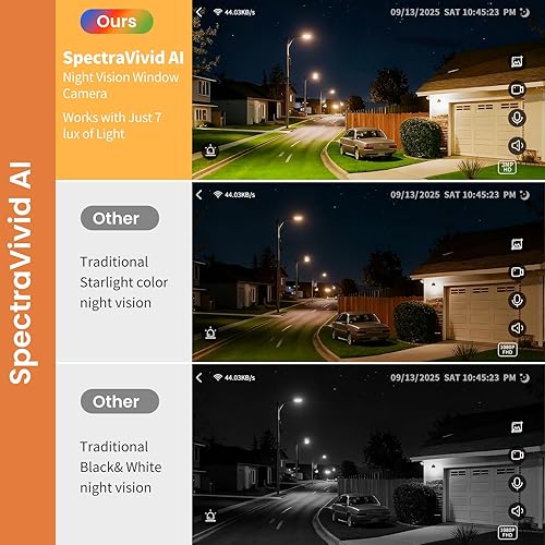 Miniatura 3 de SpectraVivid - Cámara de ventana de 3 MP 2K, cámaras de visión nocturna a color AI para seguridad del hogar, WiFi 2.4G y 5G, sirena de detección de