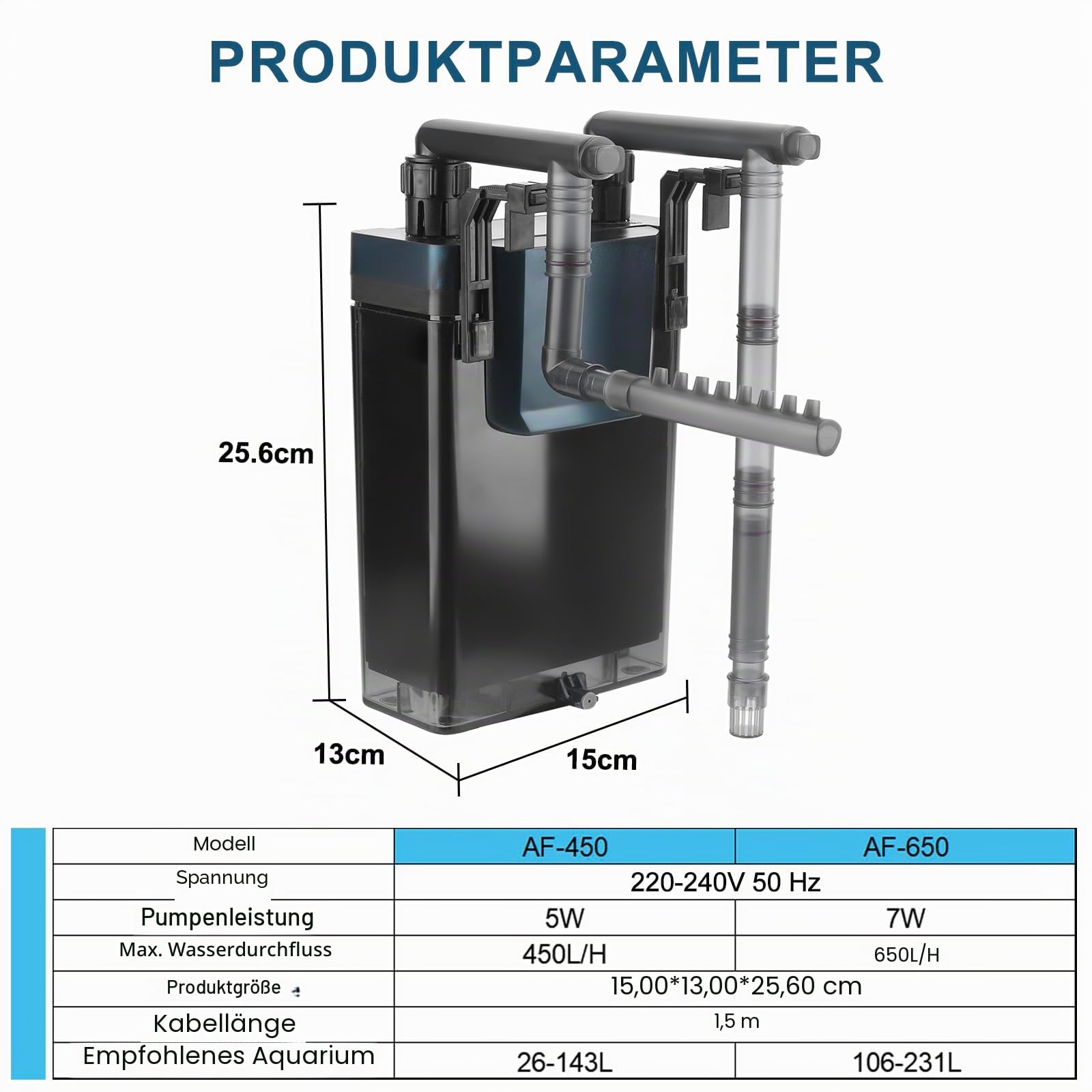 Aquariumfilter 650L/h, leiser Außenfilter mit mehrstufiger Filterung, einstellbarem Durchfluss & Sauerstoffzirkulation, Hang-On-Back-Filter für 106–231L Aquarien