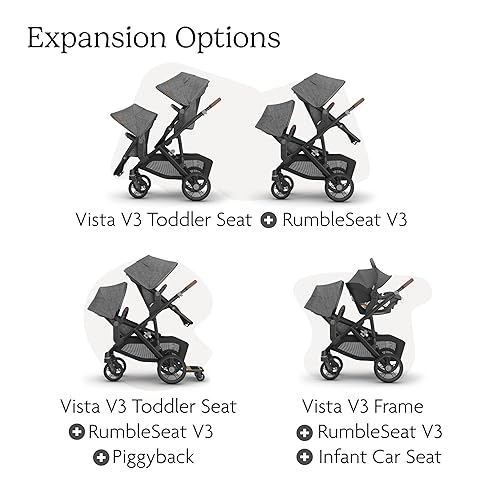 Miniatura 6 de UPPAbaby RumbleSeat V3 Segundo asiento inferior  Compatible con Vista V2 y Vista V3  Asiento para todo tipo de clima + hebilla magnética