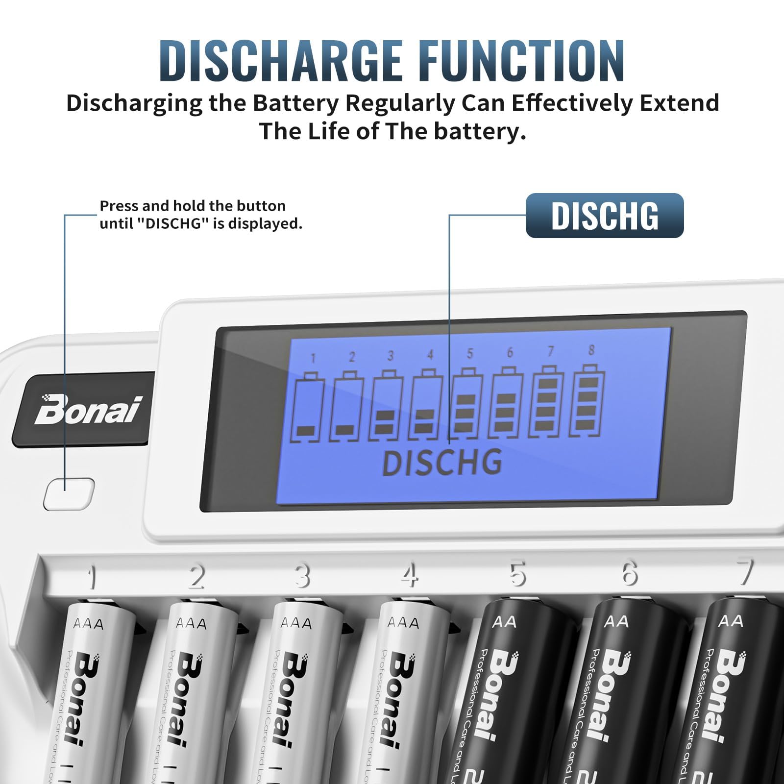 BONAI Caricabatterie Pile Ricaricabili AA AAA e 9V, Carica Batterie a 9 Slot Indipendenti per Ni-MH con Schermo LCD, Ingresso Professionale DC 12V/1A e Funzione di Scarica