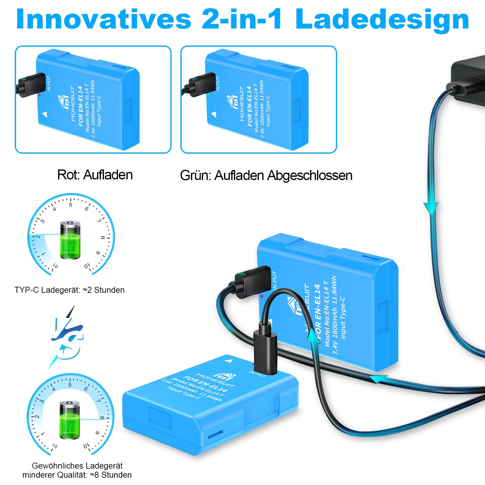 Homesuit EN-EL14 EN-EL14a Akku 1600mAh und 2-in-1 Typ-C Direktladekabel für Nikon D5600 D3300 D3500 D5100 D5500 D3100 D3200 D5200 D5300 Coolpix P7000 P7100 P7200 P7700 P7800 Kamera (2er-Pack)