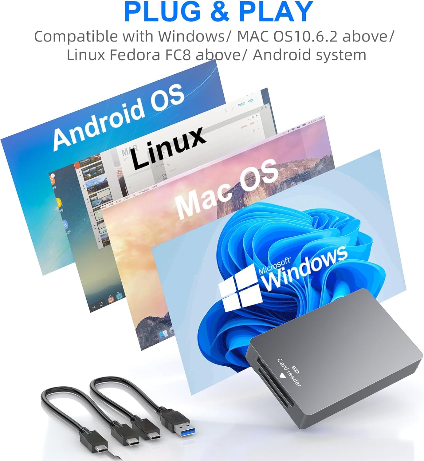 JMT CFexpress Type-B + SD 4.0 Card Reader 10gbps High-Speed USB 3.2 Gen2 Adapter CR351