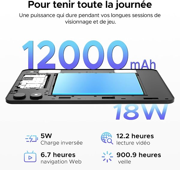 P13 Tablette 13 Pouces Android 16 et Gemini AI, 2,4K/120Hz, 48Go RAM+128Go ROM/2To TF, 12000mAh/18W, T7280 Octa-Core, 16MP, Face ID/WiFi5/GPS/OTG, Tablette avec Clavier et Stylet - 5