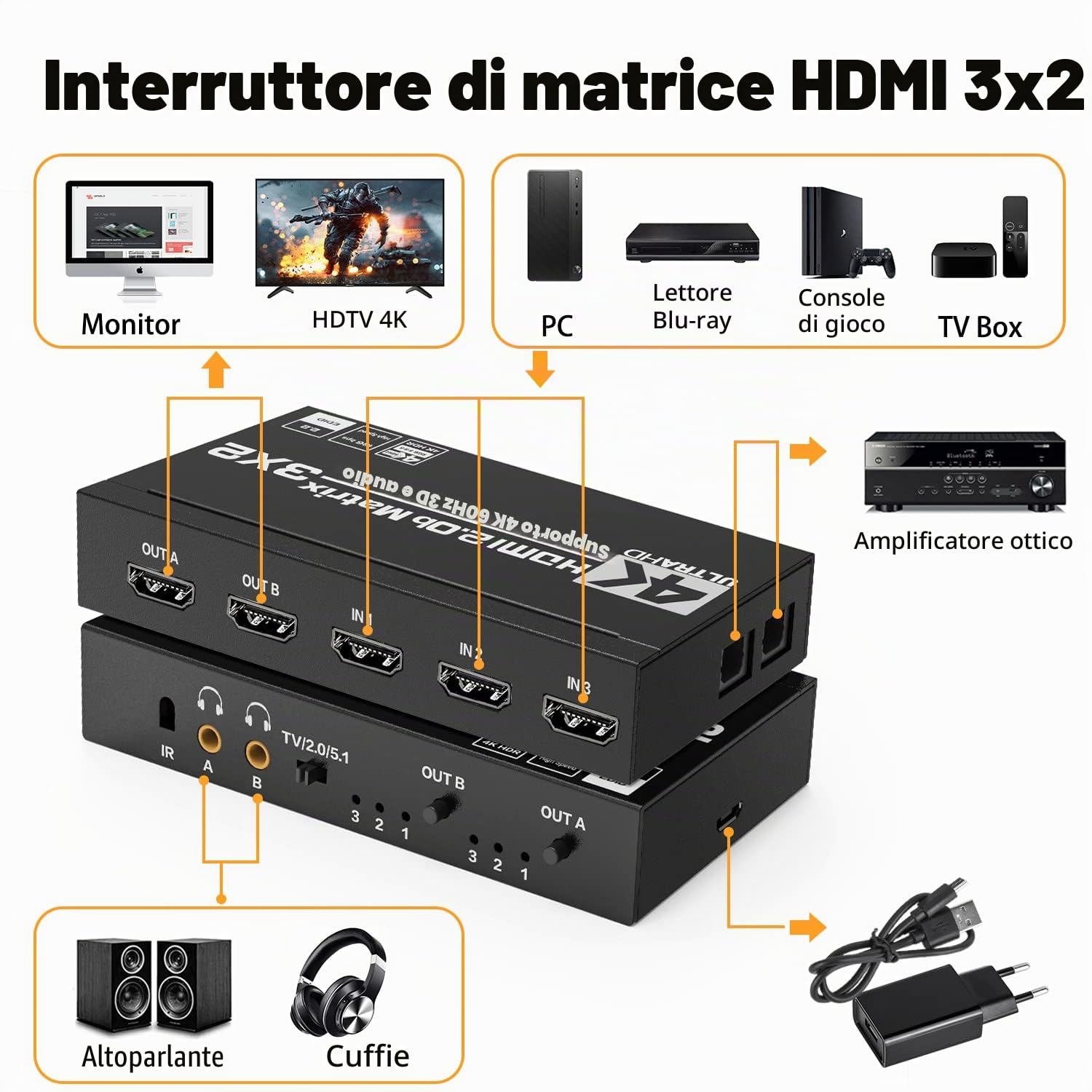 Tendak HDMI Matrix 3x2, 4K@60Hz, commutatore HDMI Matrix 3 In 2 Out + estrattore audio ottico Spdif e 3,5 mm stereo con telecomando IR, supporta HDCP 2.2 HDR 3D