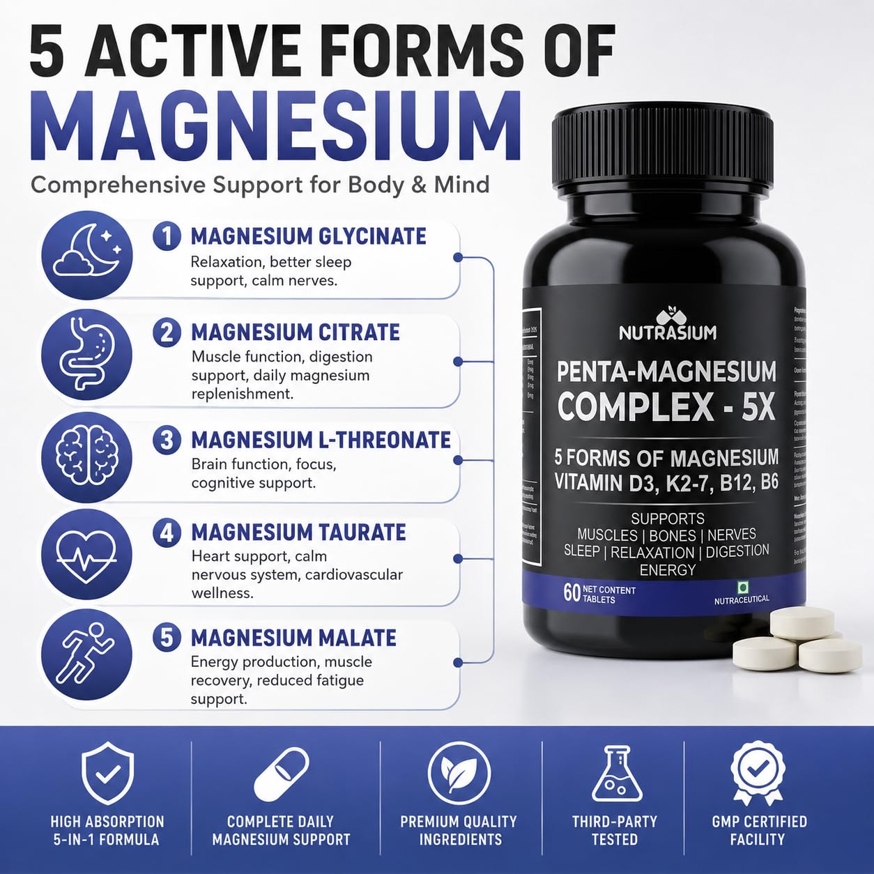 Nutrasium Penta Magnesium Complex 5X | 5 Forms of Magnesium with Vitamin D3, K2-7, B12 & B6 | Supports Muscles, Bones, Nerves, Relaxation, Sleep & Energy | 60 Tablets — Amazon image 2