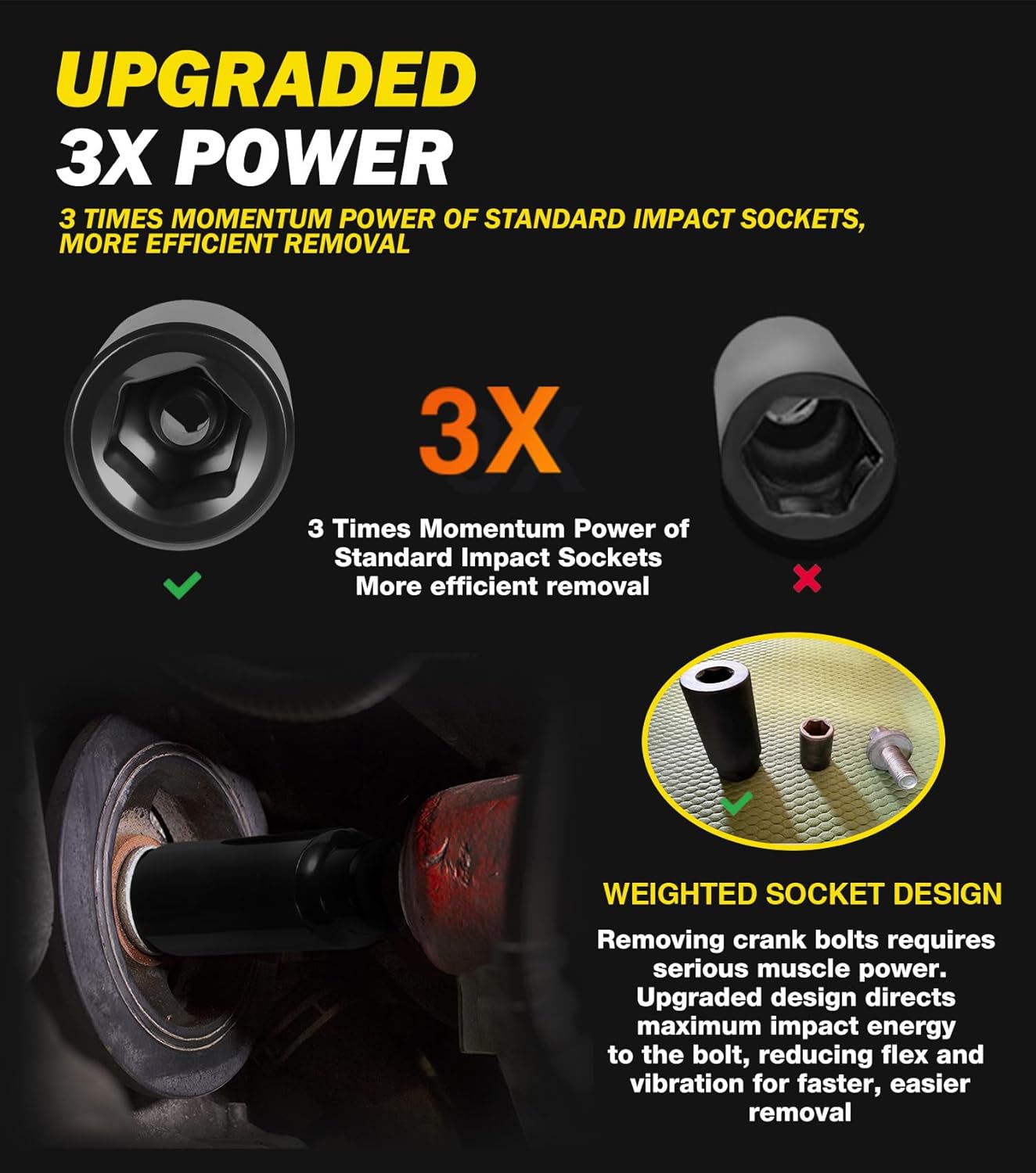 4 Pack Crank Bolt Socket Set, 17MM, 21MM, 22MM, 27MM, Harmonic Balancer Socket Set, 1/2-Inch Metric Deep Impack Socket Kit Set, 3 Times Momentum Power of Standard Impact Sockets
