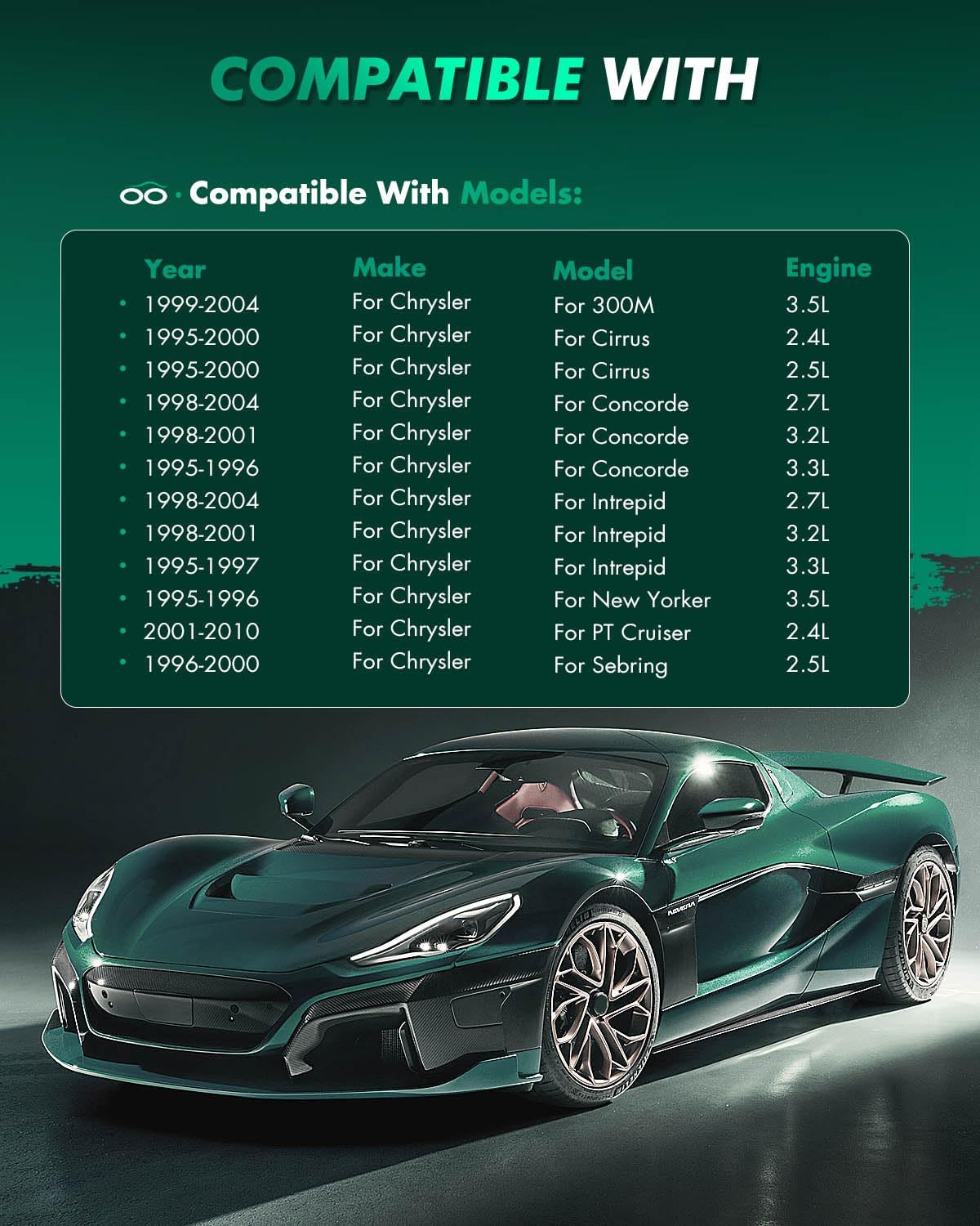 SCITOO D658 Rear Ceramic Brake Pads Sets w/Hardware Replacement For Chrysler 1995-2010,For Dodge 1995-2006,For Eagle 1995-1997,For Plymouth 1995-2001