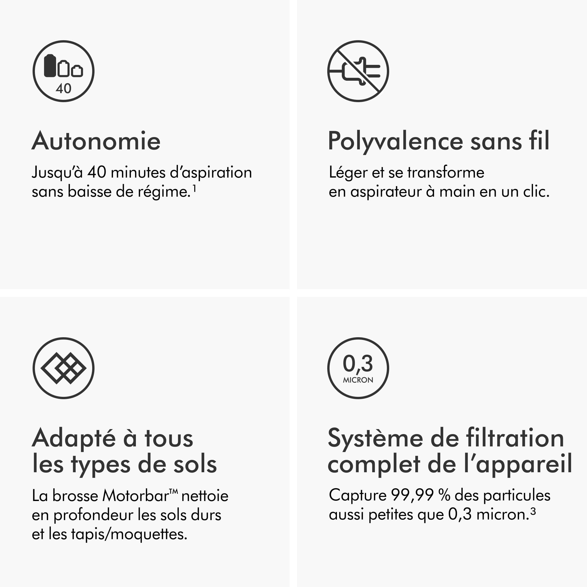 Dyson V8 Origin Aspirateur sans Fil, 130 AW, Jusqu’à 40 Min d’autonomie, Brosse Motorbar Anti-enchevêtrement, et Sol 2026