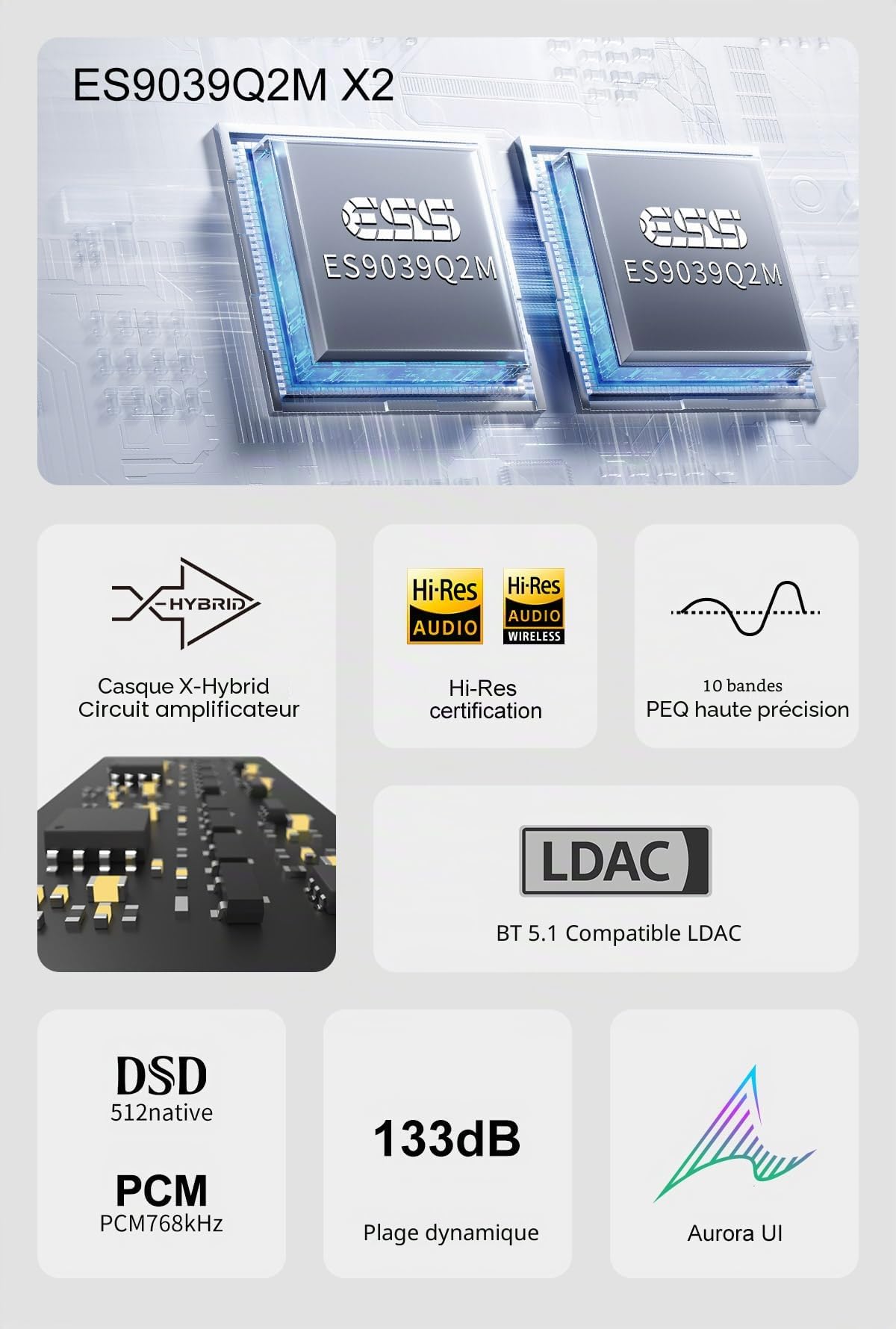 TOPPING DX5 II Decoder Dua ES9039Q2M Desktop DAC & Headphone Amplifier (Black)