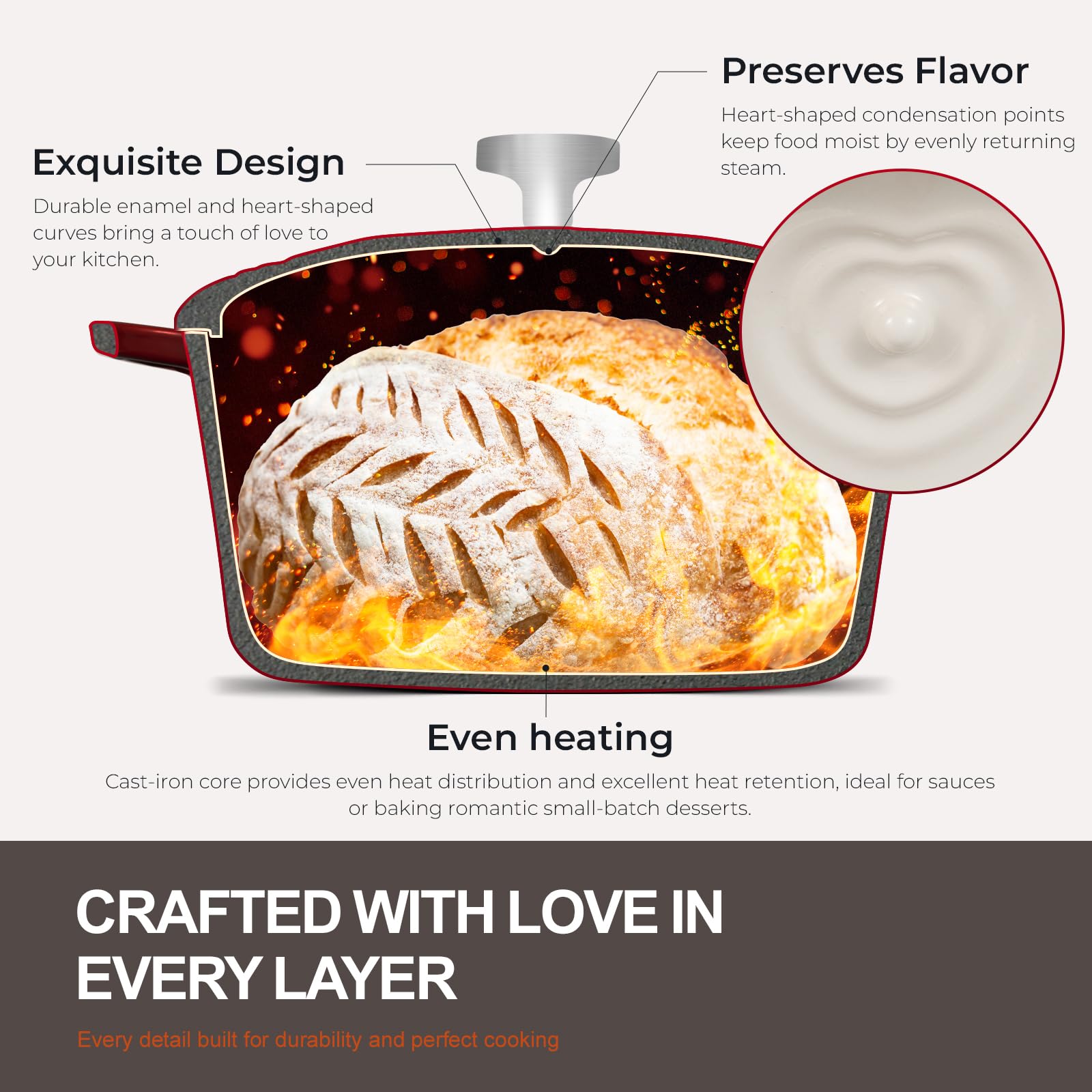 Overmont Pentola in Ghisa Smaltata a Forma di Cuore - 1.89L Casseruola con Coperchio e Libro di Ricette - Per Cucina, Forno, Stufare e Arrostire - Regalo Matrimonio e Festività - Rosso