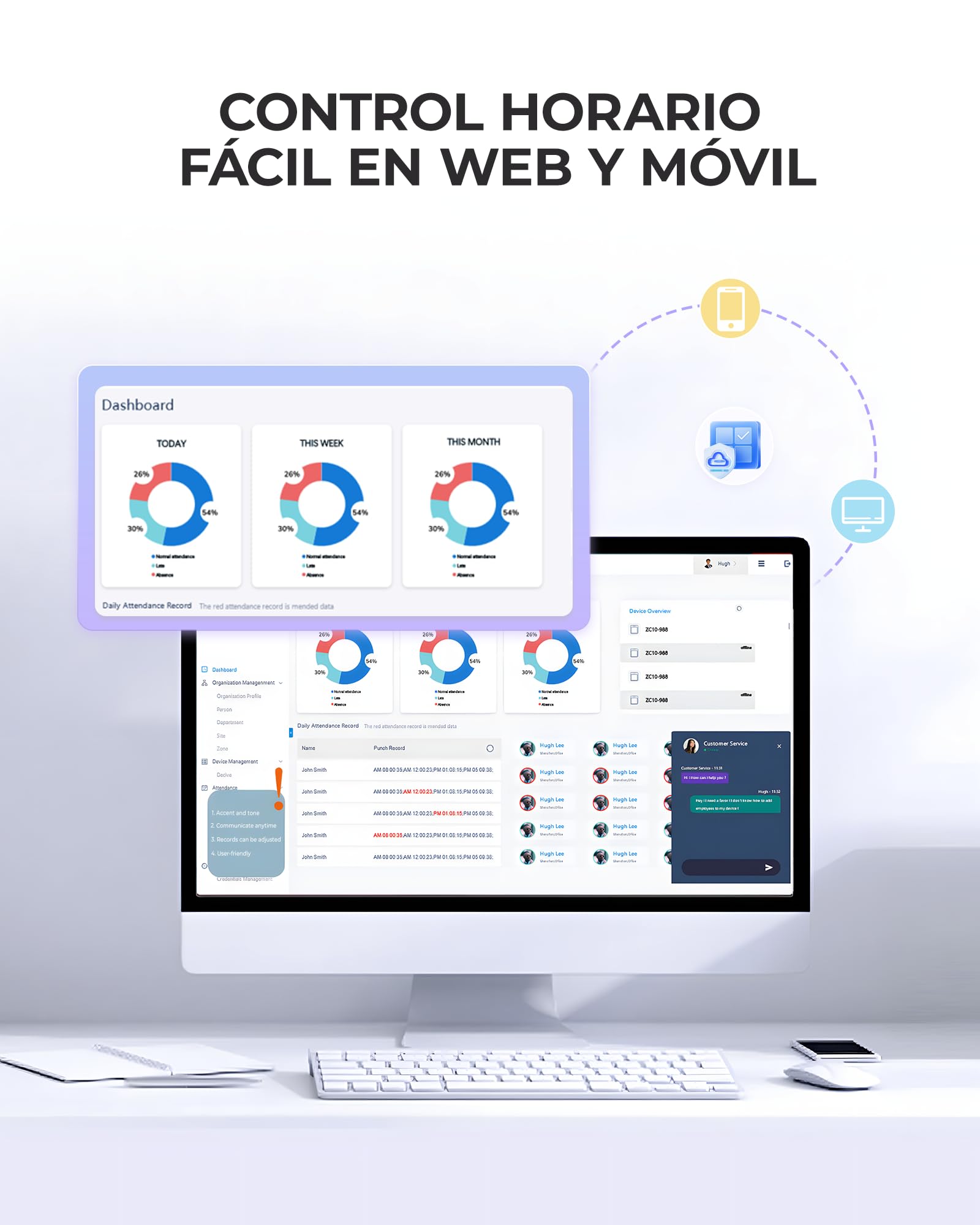 NGTeco Reloj de Fichar Cloud,TC4 con Lector de Huella Digital para PYMES Sistema Biométrico con Reglas Personalizables, Software de Control Remoto y App iOS/Android