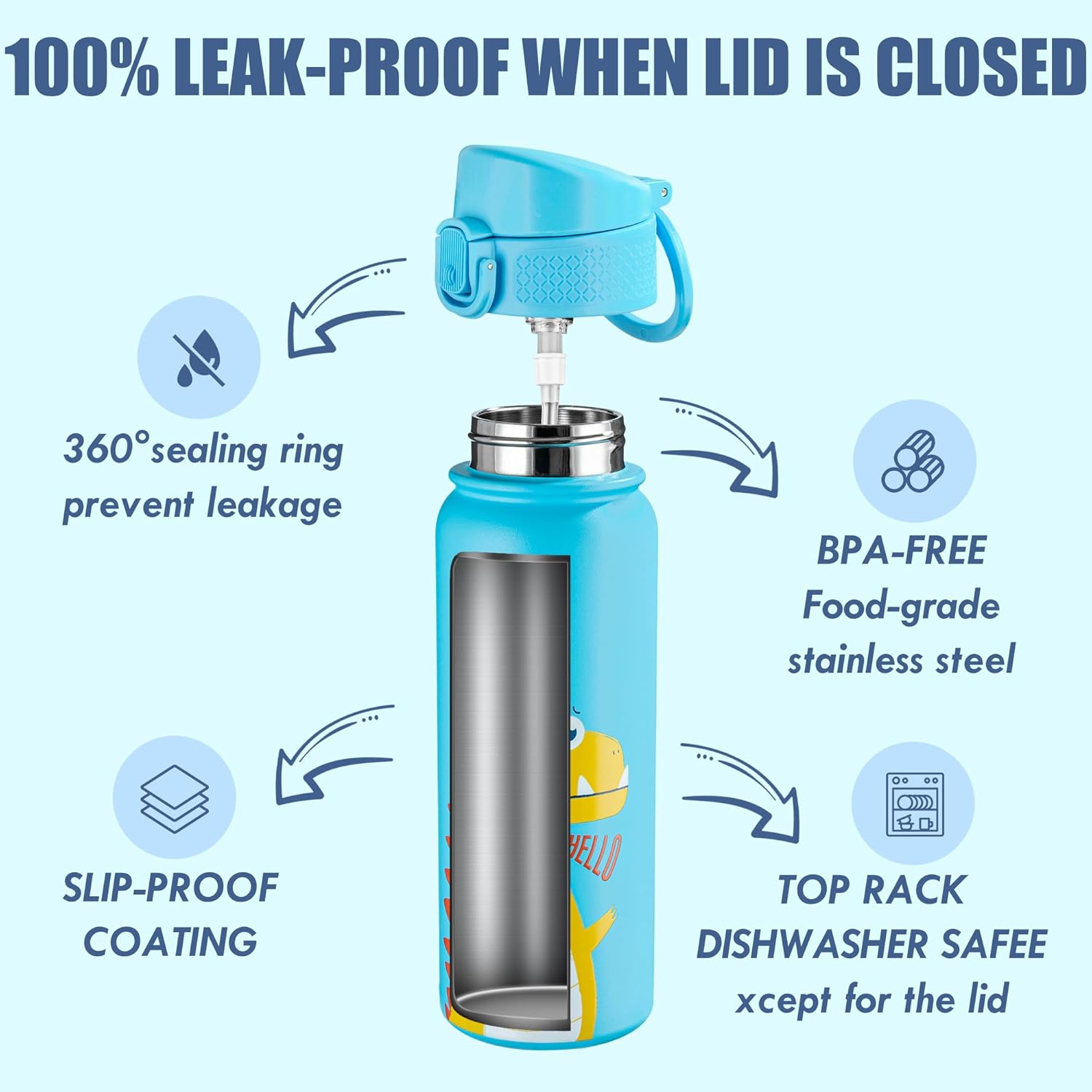 OLDLEY 20 Oz Insulated Stainless Steel Water Bottle For Kids, With Straws Leak-proof, Kids Water Bottles For School Boys Girls,Dinosaur - Image 3