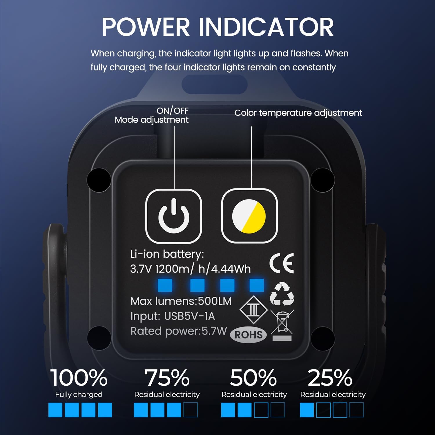 Rechargeable Magnetic Work Light, 500 Lumens Floodlight 1200 mAh LED Portable Lamp, 2.9 Oz Mini Supersmall for Emergency Nighttime Auto Repair, Birthday Gifts for Husband and Father, Grey - Image 3