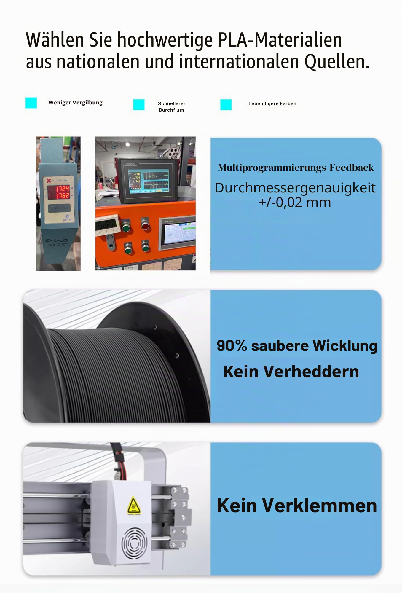 PLA 3D-Drucker-Filament, 1,75 mm, EX31, Regenbogenfarben, 1 kg, für ender3 Anycubic