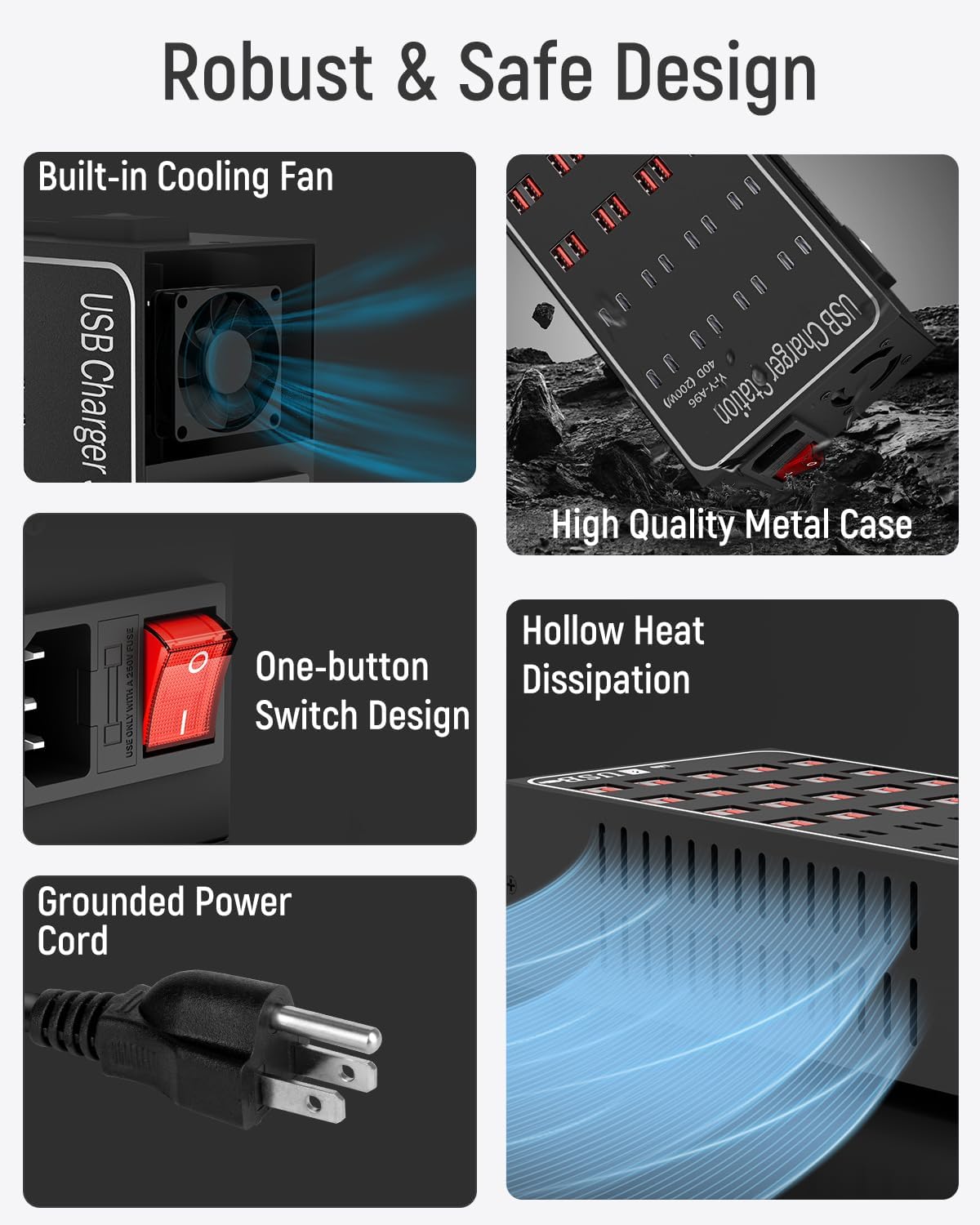 60 Port 300W(60A) USB Charging Station, Multi USB C Charger Station Block with Intelligent Protection, Desktop Charging Station for Multiple Devices, Suitable for Schools, Hotels, Shops and Malls