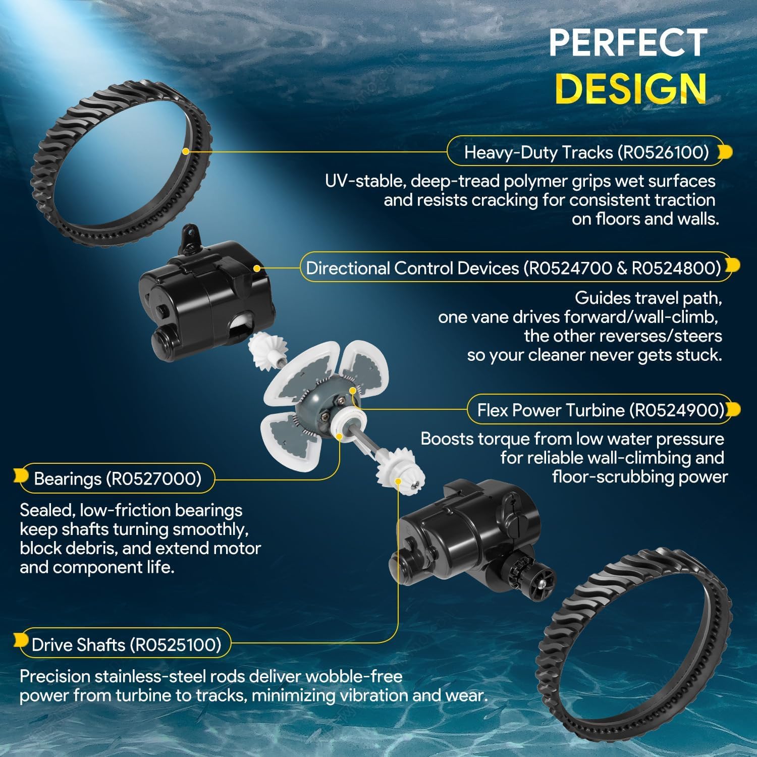 Kit d'entretien complet R0796200 pour nettoyeur de piscine Zodiac Baracuda MX8, MX6, MX8 EL et MX6EL (pièces de rechange), compatible avec R0524900, R0526100, R0527000, R0525100, R0524700 et