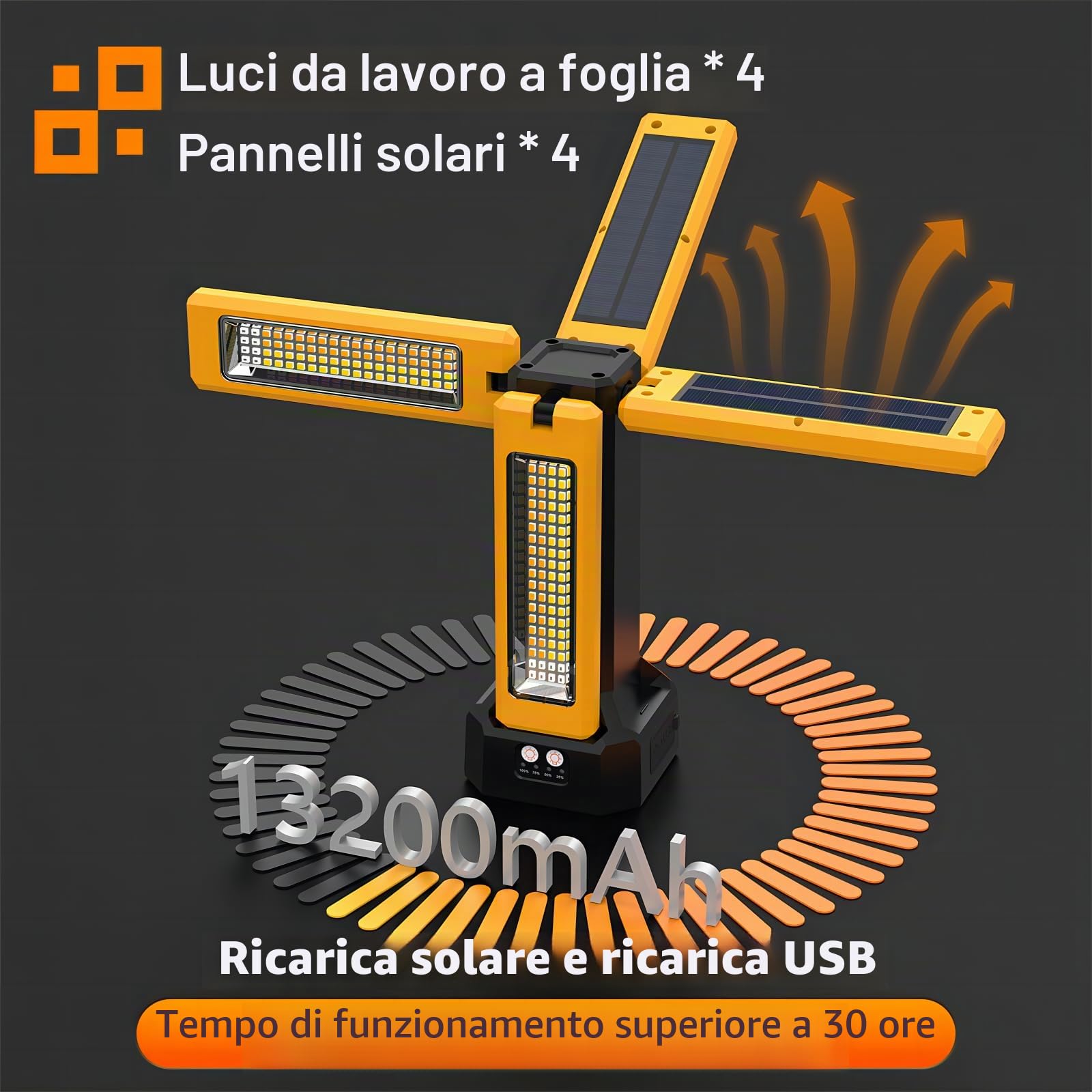 Faretto Led Solare Ricaricabile con Supporto e Borsa Per il Trasporto, Batteria 13200 mAh, 8000 Lumen, Dimmerabile Continuamente Luci da Lavoro, Bianco/Caldo/Bianco Naturale/Rosso (SOS)