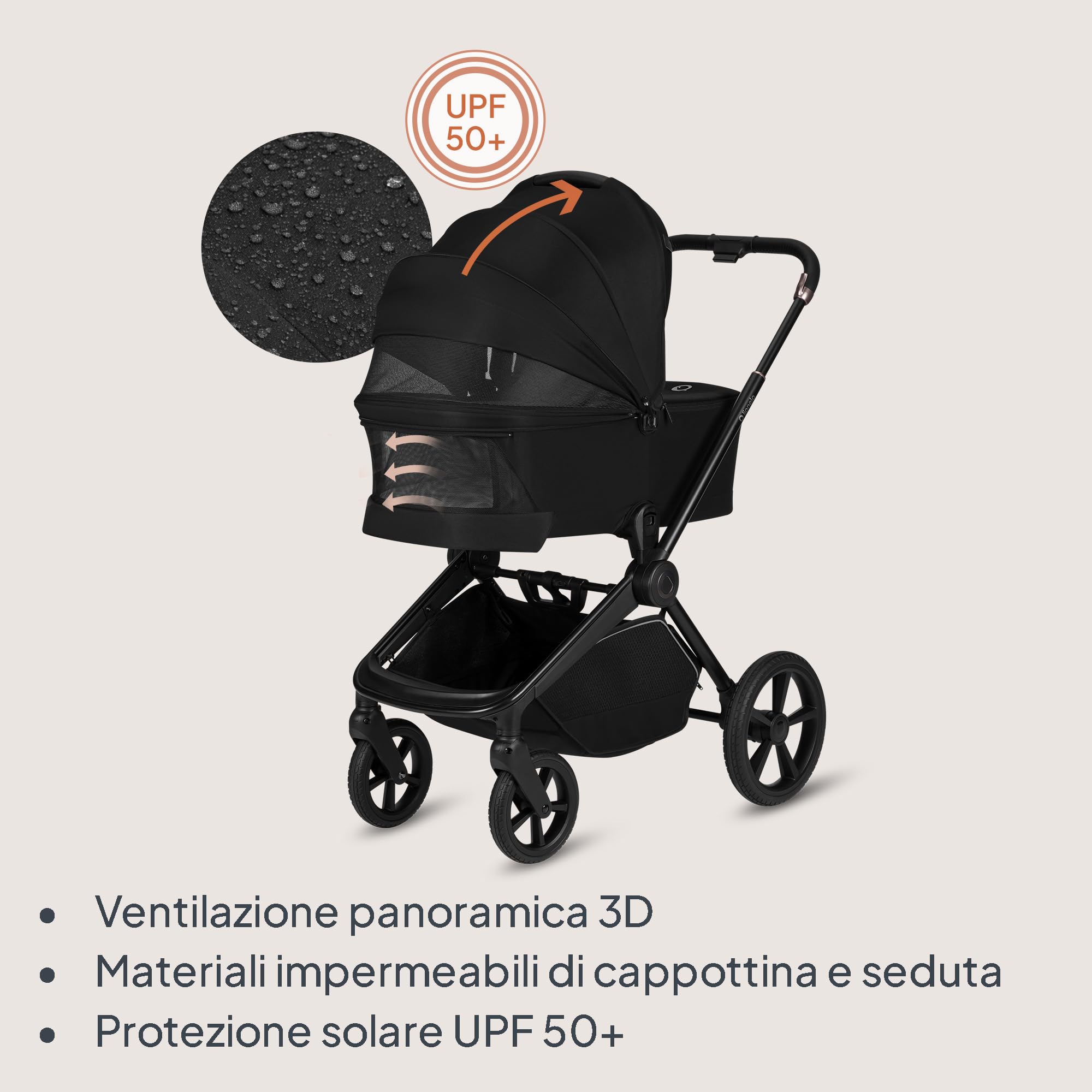 Lionelo Freya Trio Passeggino 3 in 1 per bambini 0-4 Anni/Fino a 22 kg | Navicella Pieghevole + Passeggino reversibile + Seggiolino Auto Ovetto I-Size 40-87 cm Sospensioni, Ruote PU, Capottina XXL