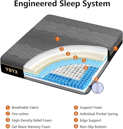 Miniatura 6 de Colchón Queen, Colchones Tamaño Queen de 12 Pulgadas Colchón Híbrido con Espuma Viscoelástica y Parte Superior Acolchada - Sensación Firme Media
