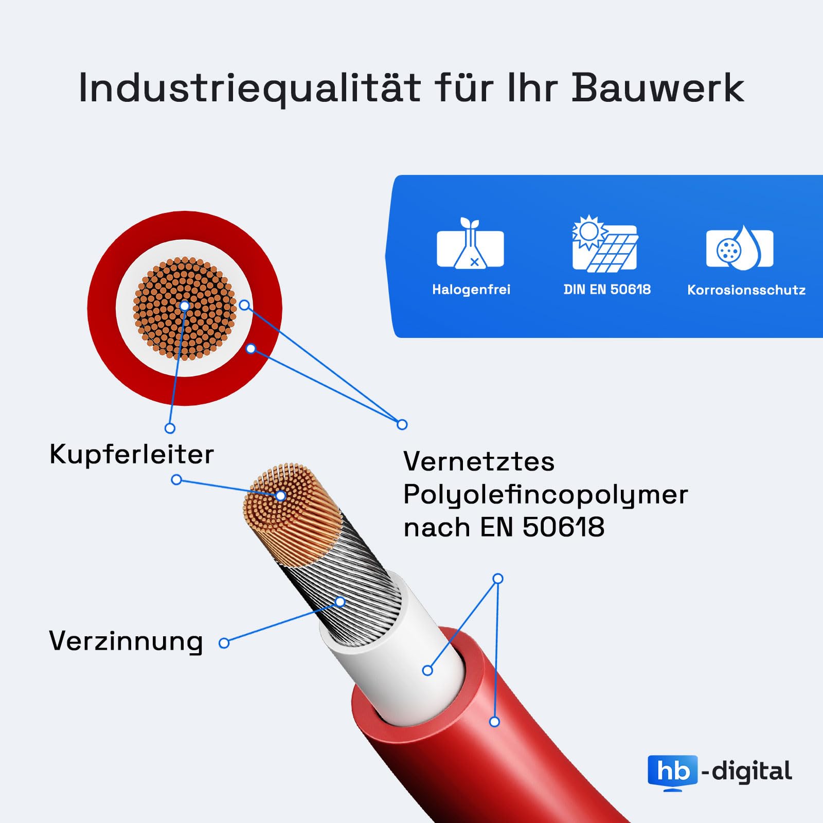 HB-DIGITAL Kabel solarny 40 m 4 mm² z wtyczką solarną i gniazdem solarnym do modułów solarnych, czysta miedź, kabel przedłużający, panel słoneczny, przewod, pojedyncza, elastyczna, dwuwarstwowa,