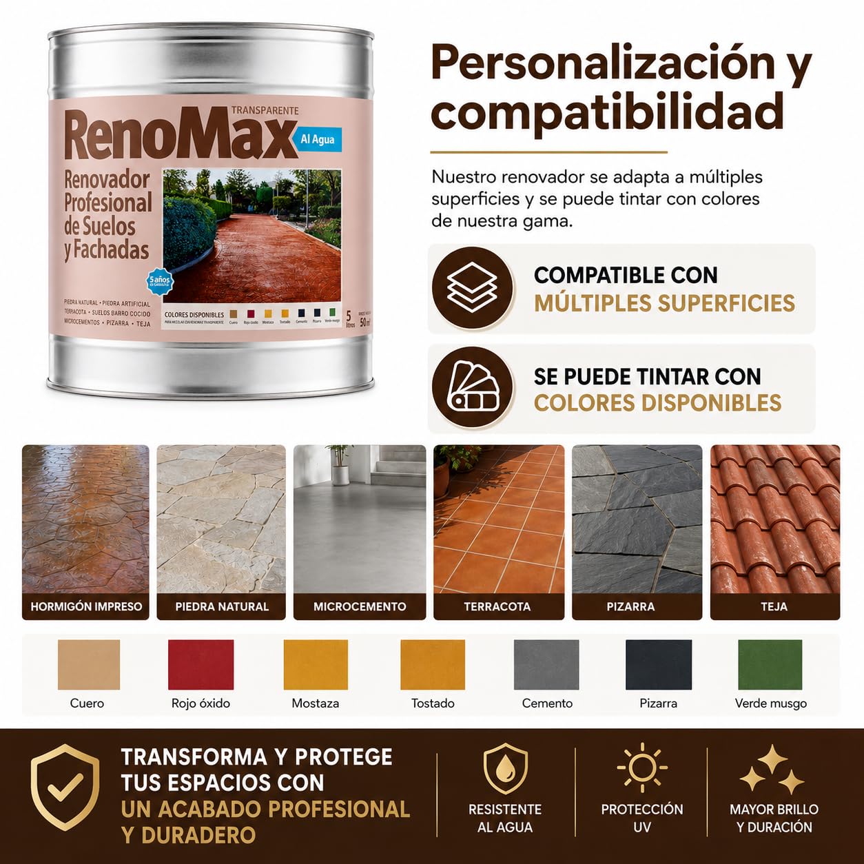 Renomax - Resina Hormigon Impreso y Superficies Porosas Al Agua, 15L Cubre hasta 150m² | Repara, Renueva, Protege y Embellece Suelos y Fachadas | Resina Hormigon Fácil de Aplicar, Garantía 5 Años