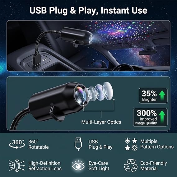 2-in-1 Star Projection & Warm Night Light Galaxy Projector that Turns Your Bedroom into a Starry Sky, 12m2 Coverage, USB Powered