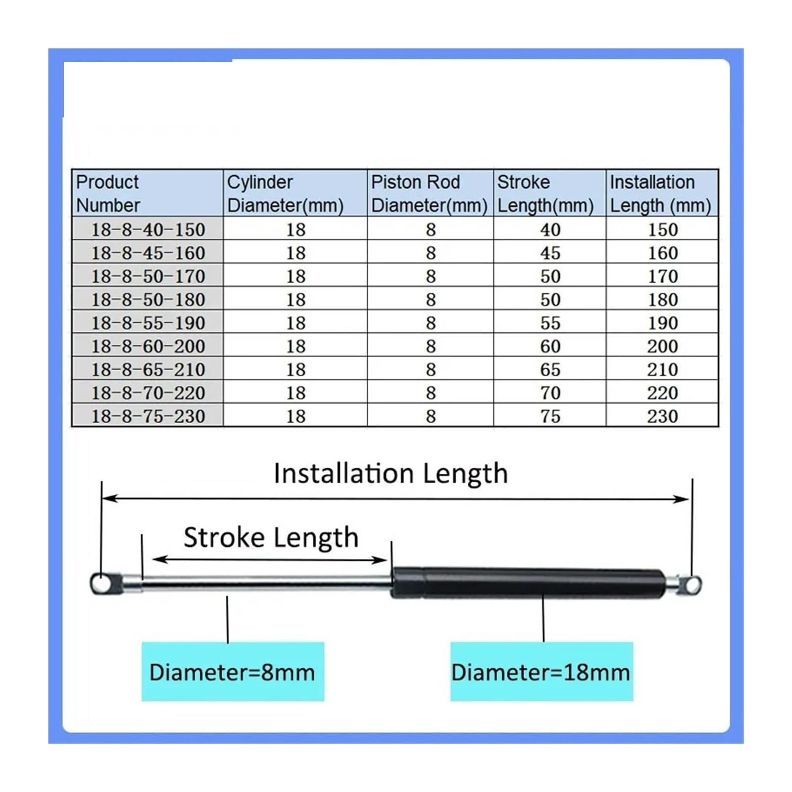 Gas Struts Hardware Per Mobili Per Armadio Da Cucina Con Cerniera Idraulica A Molla Per Auto 150-230 Mm 15 Kg/150 N Gas Pistoni(18-8-75-230)