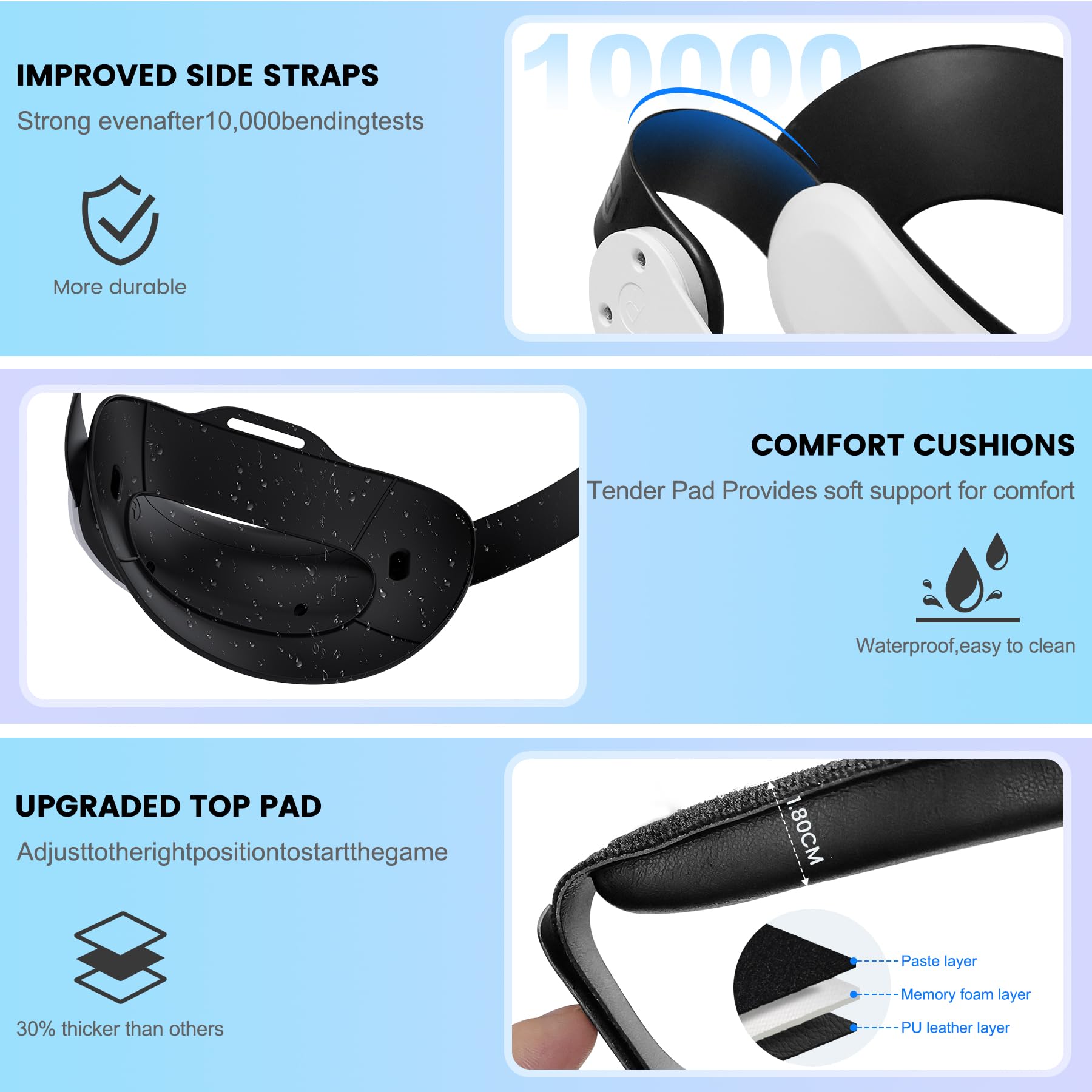 Headstrap für Meta Quest 3S/Quest 3/Quest 2, verstellbares Ersatz-Kopfband für Elite-Kopfband, VR-Headset-Gurt für verbesserten Halt und Komfort für VR-Konsolen, Meta Quest 3s zubehör