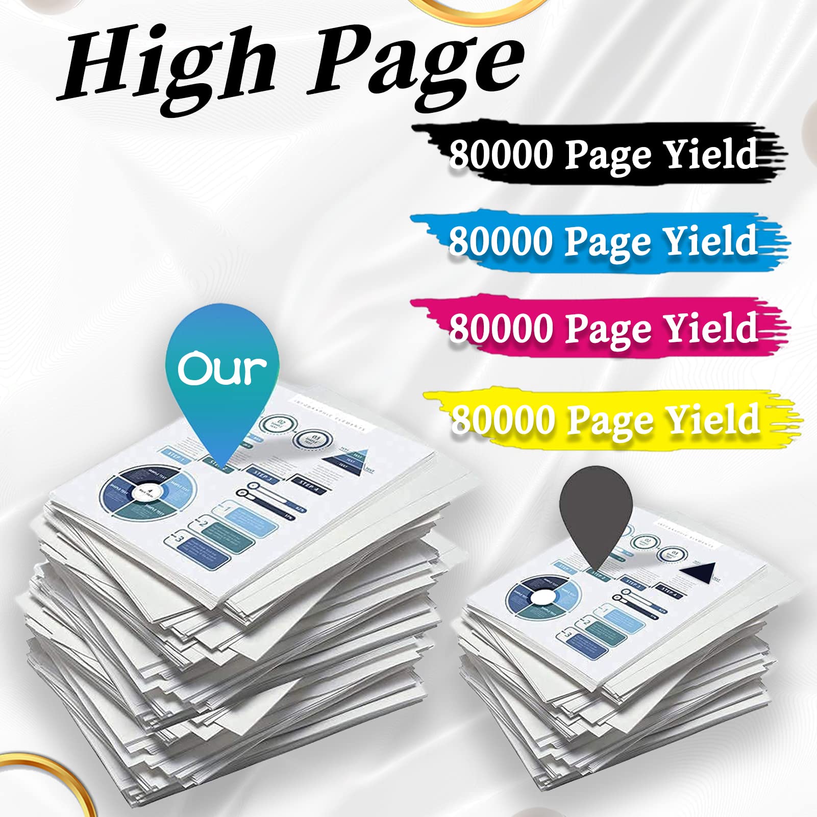 Amazon.com: RAQZ NPG-71 Drum Unit Compatible for Canon