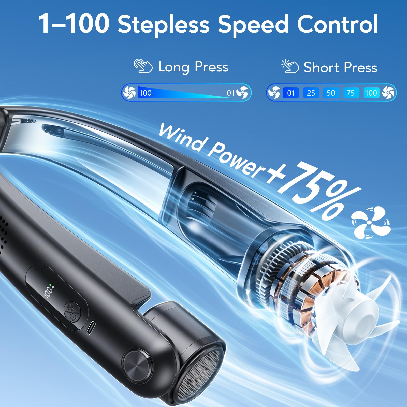 Ventilatore da Collo Senza Pale, Flusso d'aria a 360°, Ricaricabile Tramite USB, Ventilatore da Collo 6000mAh con Piastre Rinfrescanti, Regolazione della Velocità da 1 a 100, Uscite D'aria Regolabili