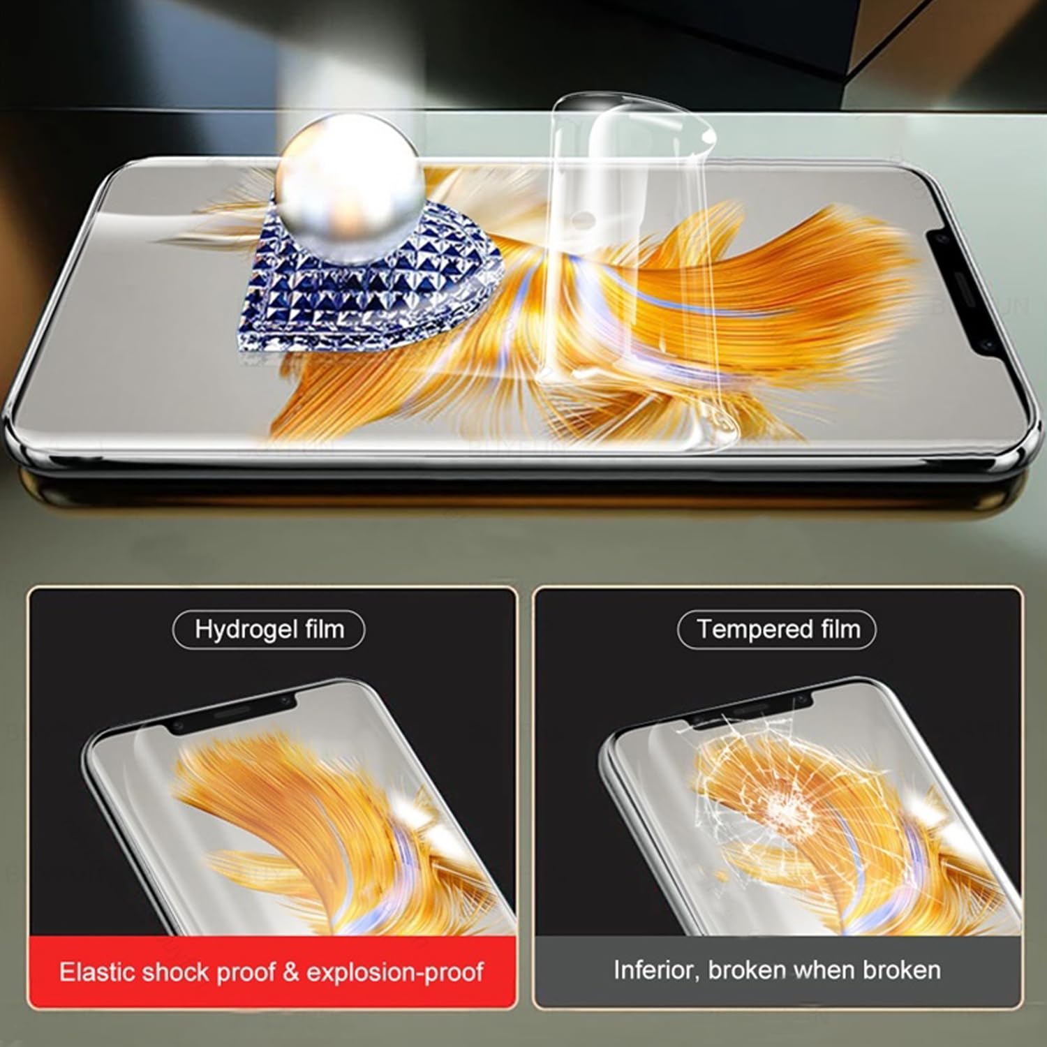 2 Pellicole Idrogel Opache Antiriflesso Per Honor 400 Smart 5G – TPU Flessibile Anti-impronta, Sensazione Setosa - 5