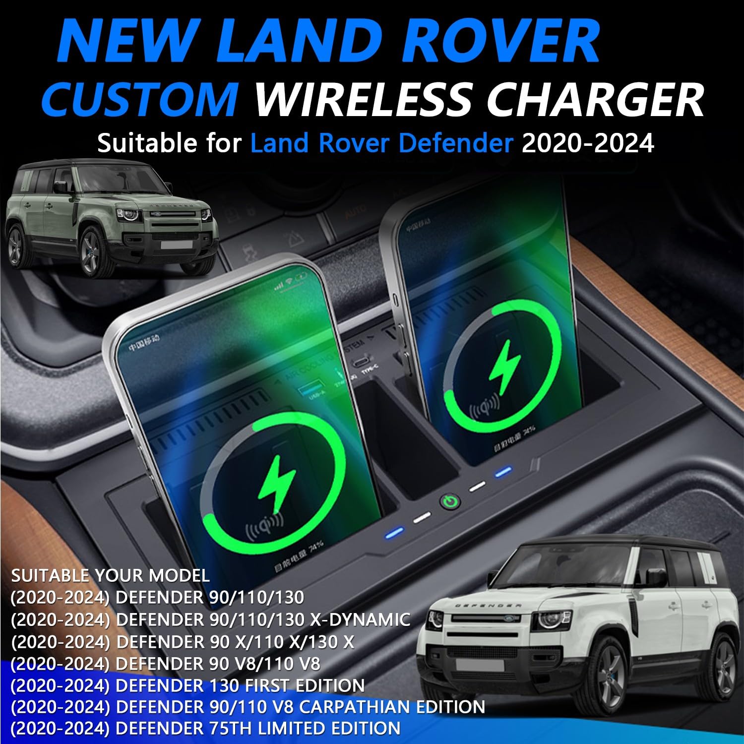 Used 2022 Land Rover Defender 110 V8 Carpathian Edition SOLD For Sale