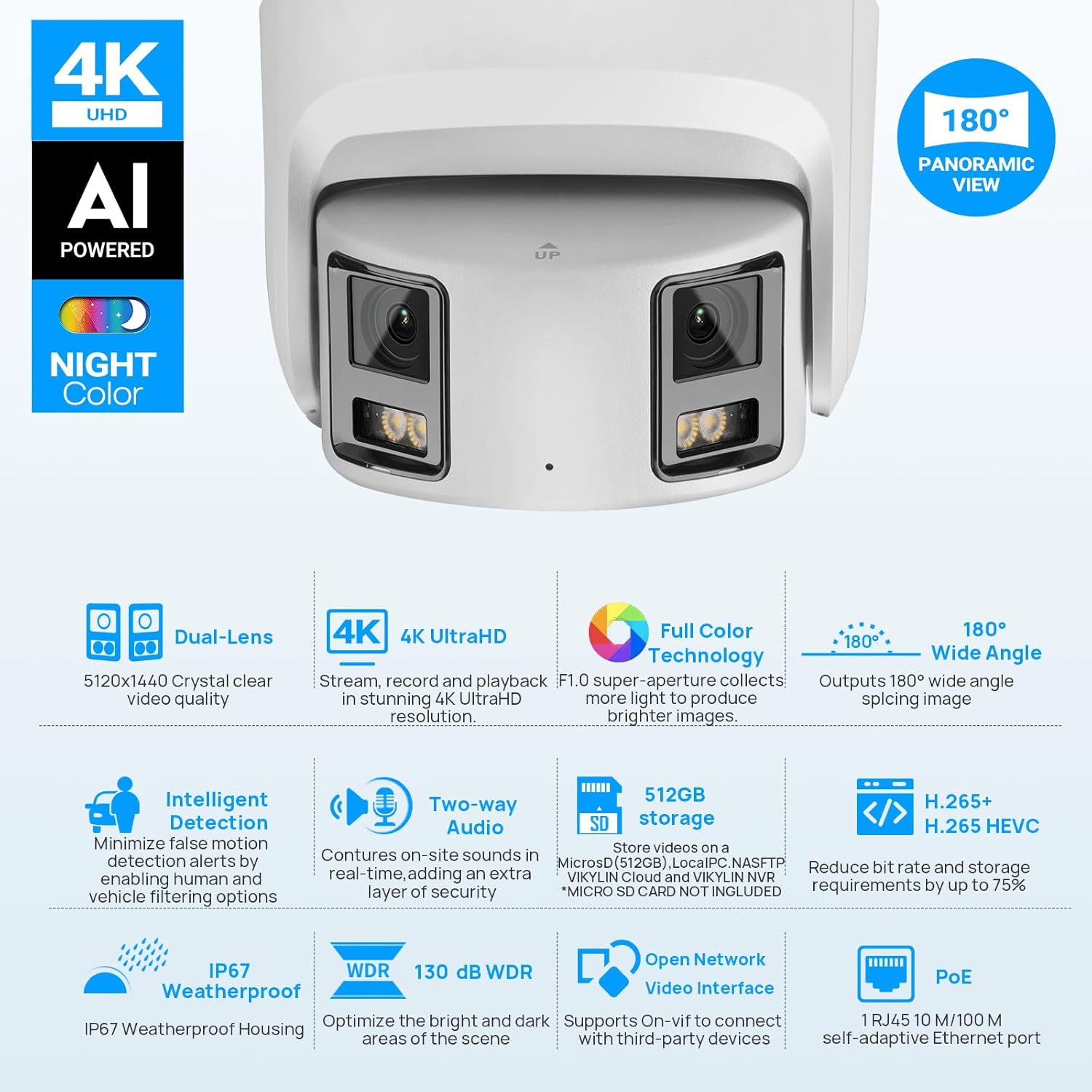 VIKYLIN 4K 8MP Panoramic Full Color PoE IP Camera,4mm Fixed Lens Turret IP Camera with Human/Vehicle Detection, Active Strobe Light, Audio Alarm, 2-Way Talk,SD Card Slot 512GB,Blue Iris,NDAA Compliant