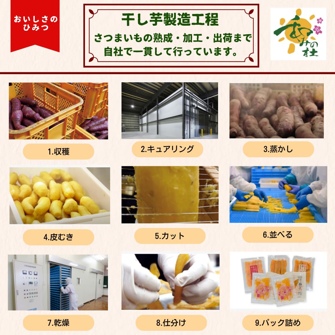 みーちゃん    ♡紅はるか切り落とし400g×10袋 Amazon | 和みの杜 干し芋 【切り落とし 230g×3袋】クール便発送