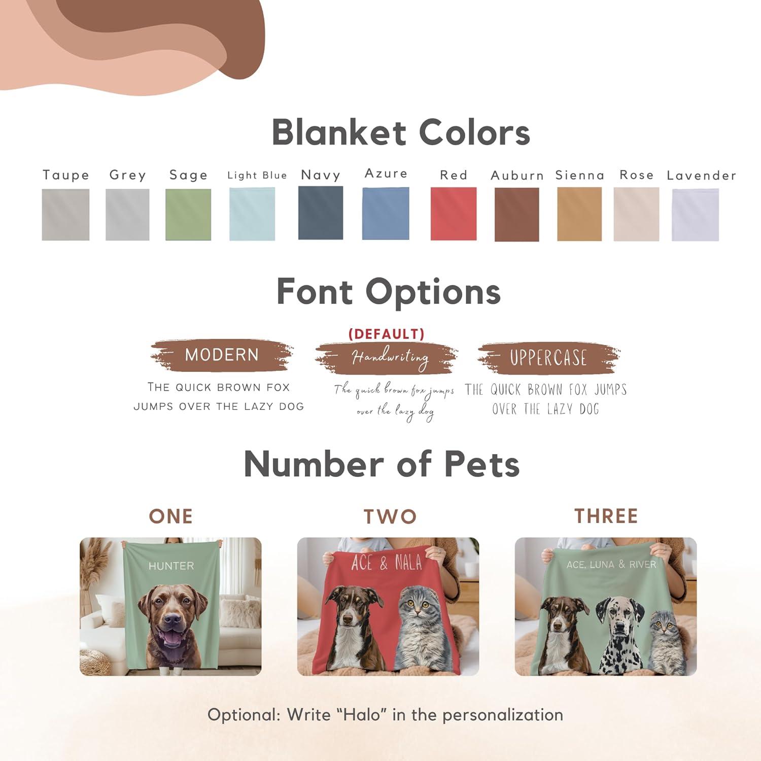 Custom Pet Blanket Using Pet Photo + Name Custom Dog Blanket Personalized Dog Blankets Cat Picture Blanket Pet Photo Blanket Dog Dad Gift