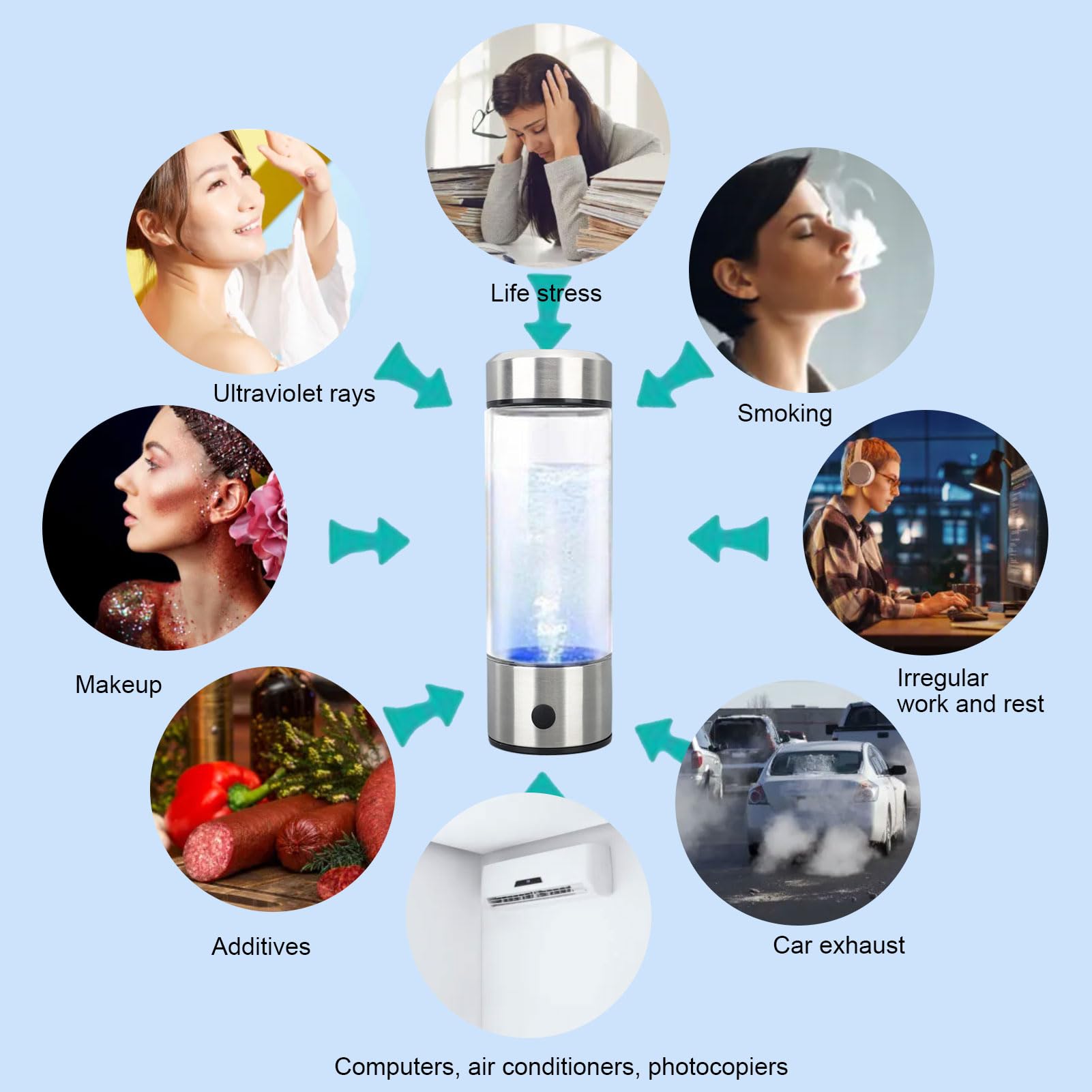 Generic Botella de Agua de Hidrógeno Portátil Recargable para el Hogar, Viajes, Oficina, 420ml, Generador Antivuelco Duradero