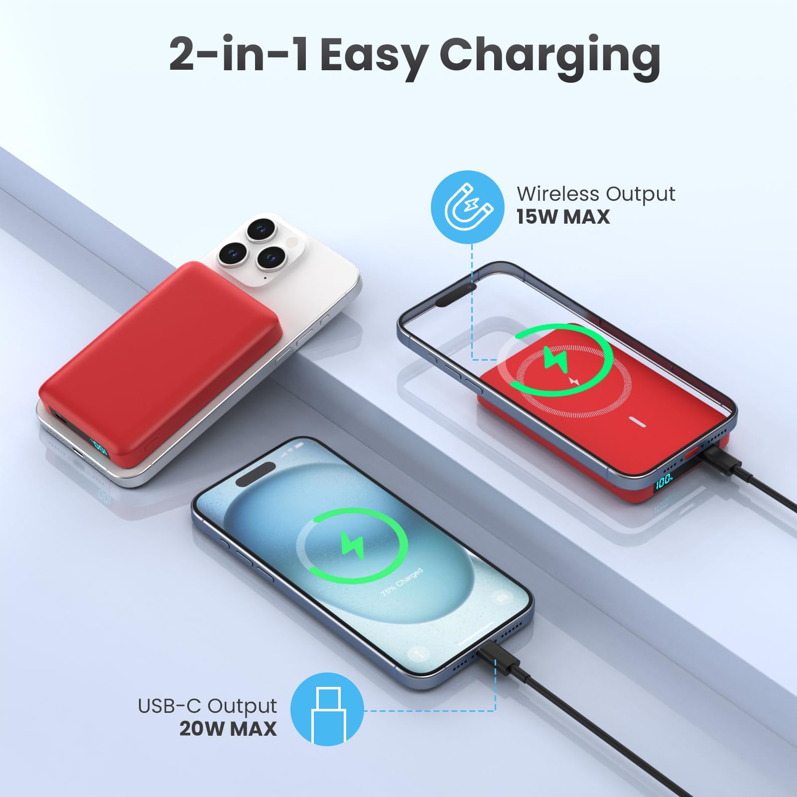 Powerbank, 25800 mAh (klasyczny czarno-czerwony design】 Power Bank 2 wyjścia USB, 4 diody LED, wysoka pojemność, zewnętrzny akumulator, kompatybilny z iPhone 12 13 Pro Max, Samsung S21, S20,