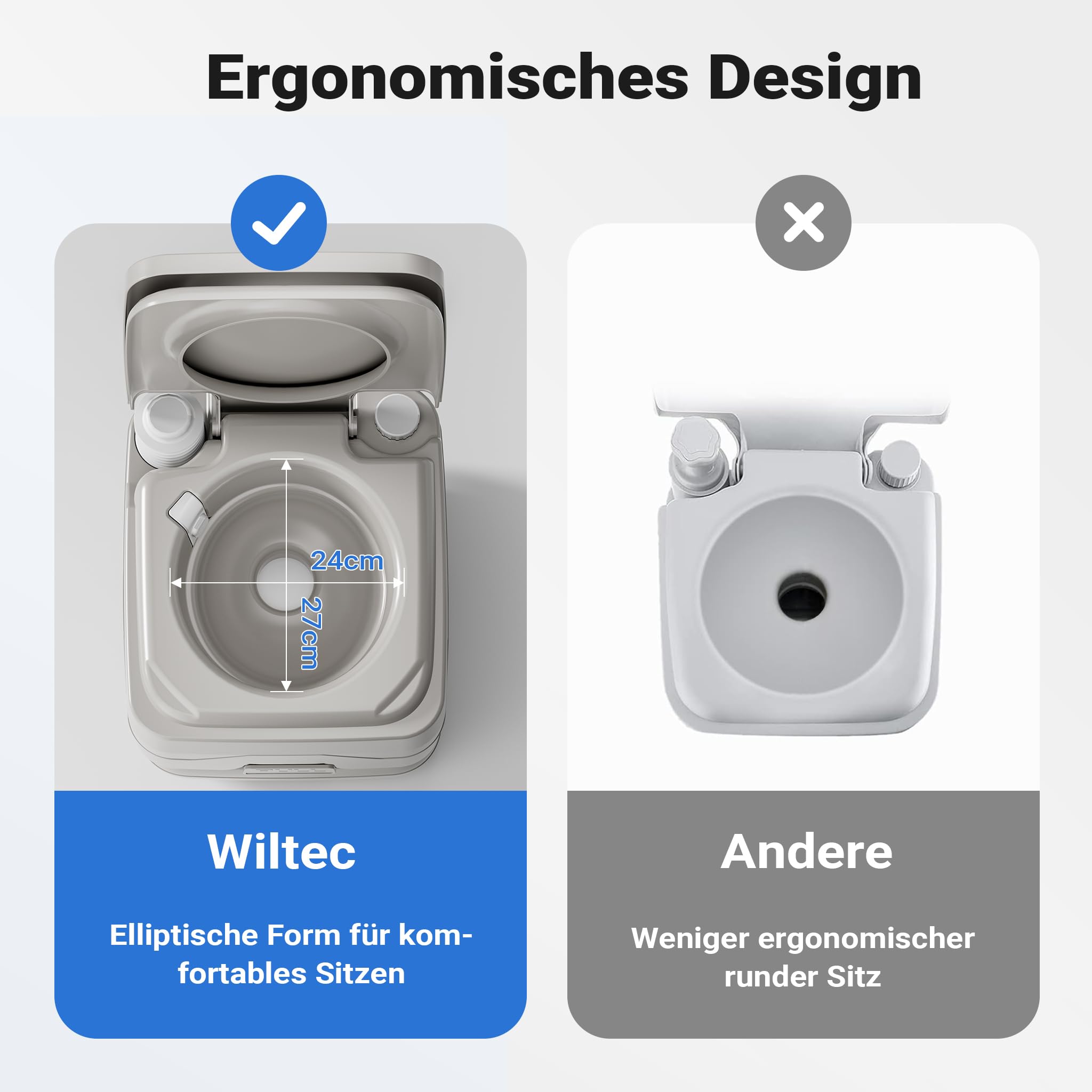 Wiltec Mobile Campingtoilette 10 l, kompakte Camping Toilette, Camping WC mit manueller Pumpe, leicht zu reinigendes Campingklo für Wohnmobil