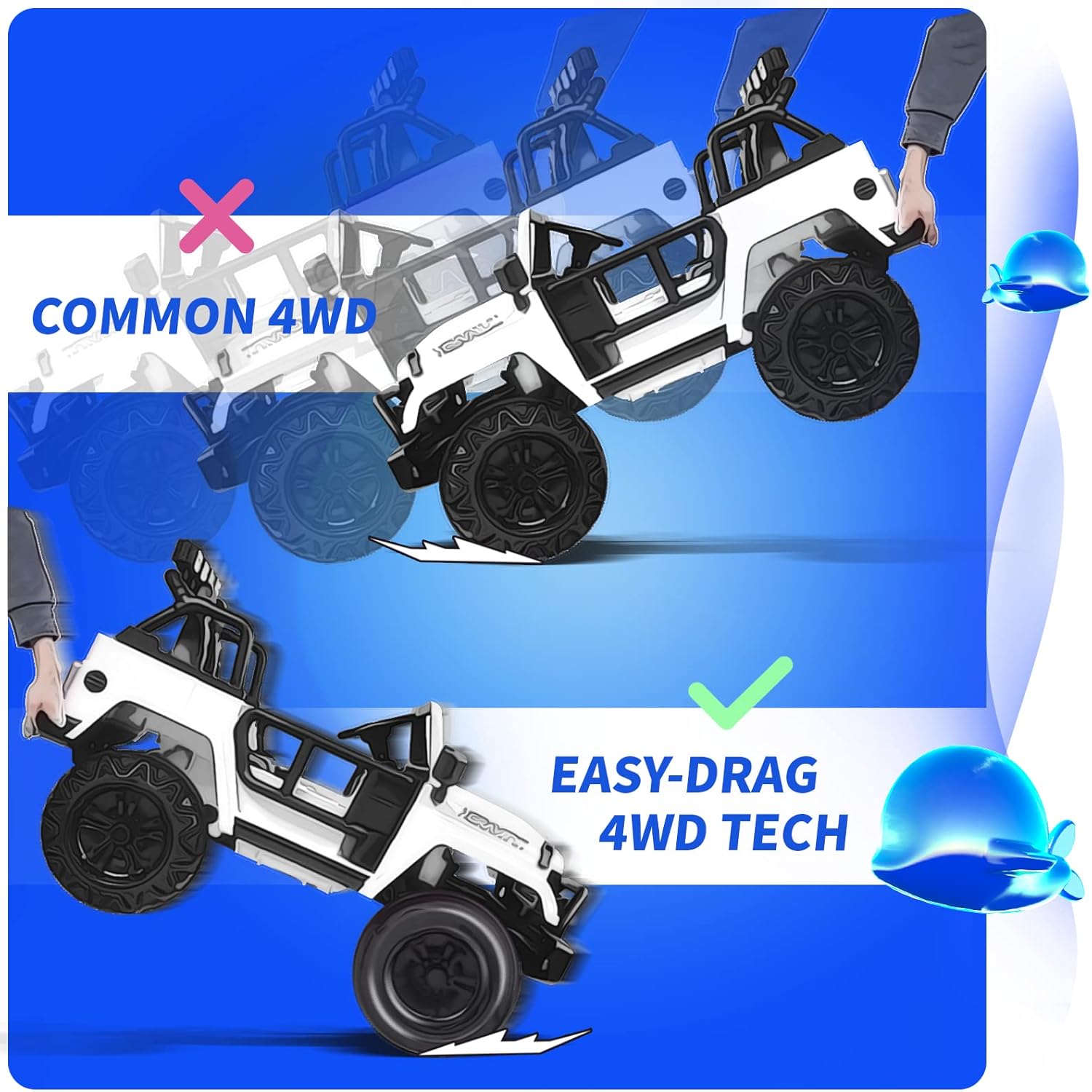Joywhale 24V 2 Seater Kids Ride on Car Truck 4WD Battery Powered Motorized Easy-Drag Truck, with 4x45W Powerful Engine, Soft Braking, Remote Control, Suspension & Free Car Cover, 2022 New Model, White : Toys & Games