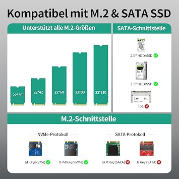 SUIDEK 2*M.2 PCle 2*SATA Adapter 10Gbps Type C to M2 Hard Drive Reader Plug and Play NVMe to USB External SSD Enclosure Compatible with M.2 (M-Button and M+B Button) of All Sizes and 2.5/3.5 SATA