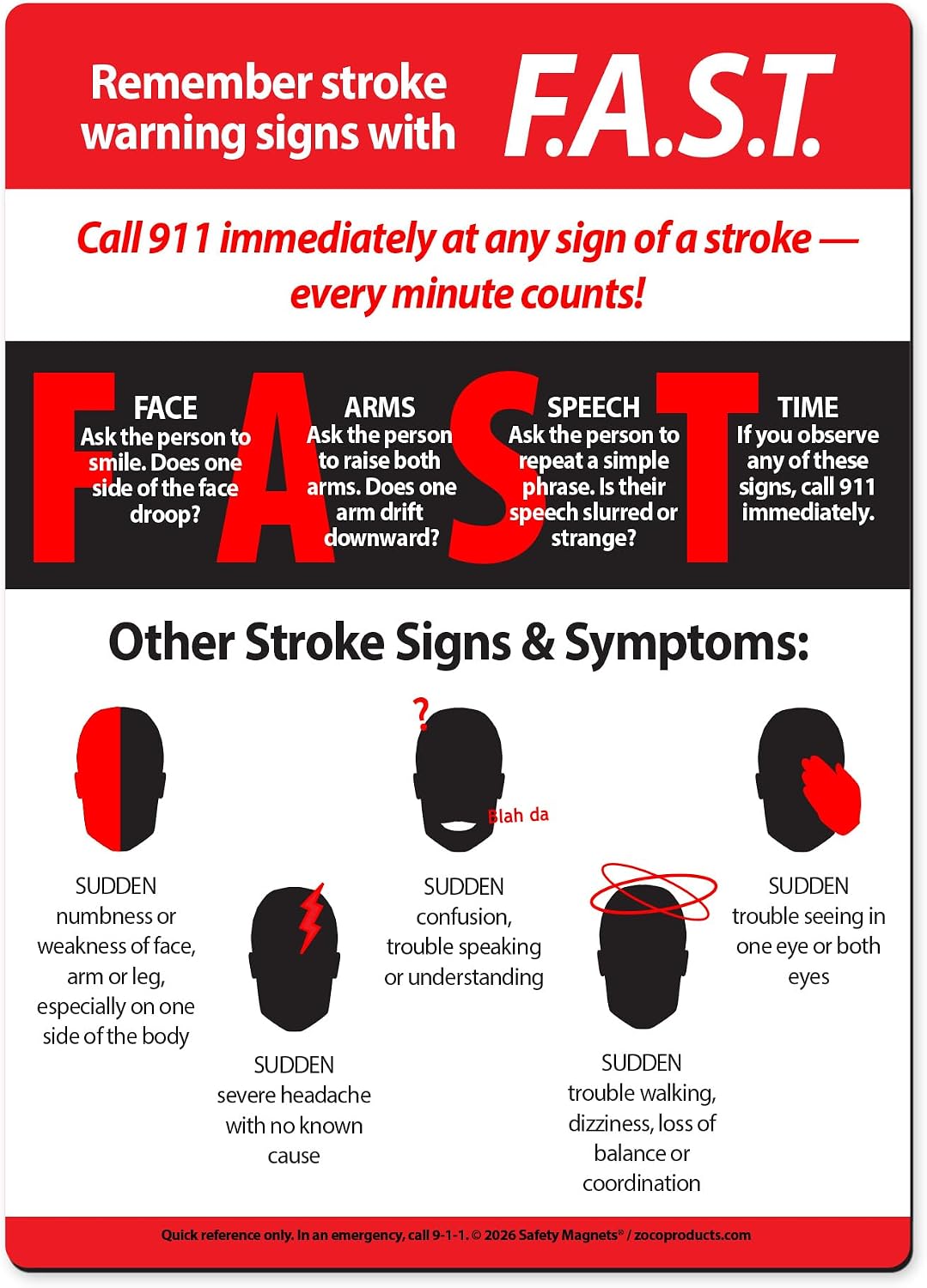 Safety Magnets by ZOCO – FAST Stroke Warning Signs & Symptoms Magnet – 5"x7" Emergency Reference for Home, Office, or Medical Use – Laminated Stroke Awareness Guide