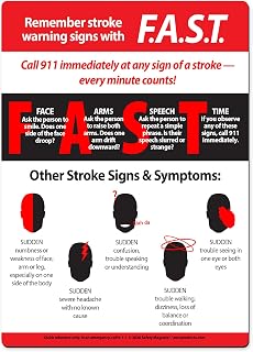 Safety Magnets by ZOCO – FAST Stroke Warning Signs & Symptoms Magnet – 5"x7" Emergency Reference for Home, Office, or Medical Use – Laminated Stroke Awareness Guide