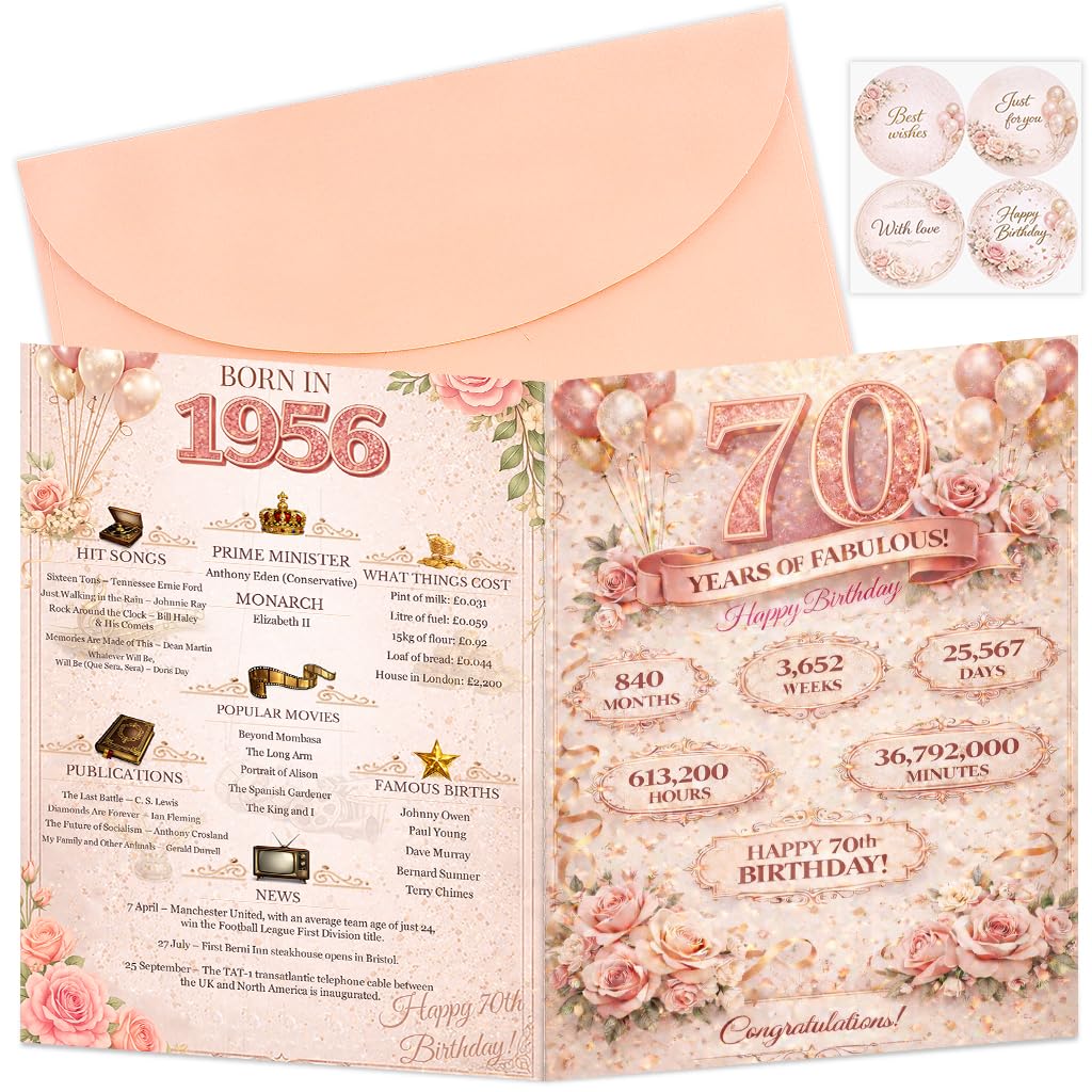 HUNGBAN 70th Birthday Card for Girls Women,1956 Birthday Greeting Card with Envelope,Vintage Back in 1956 UK Funny Gift for Daughter,Wife,GirlFriend,Anniversary,Party Decoration Gift (1956-70)
