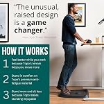 Topo Comfort Mat by Ergodriven | The Not-Flat Standing Desk Anti-Fatigue Mat with Calculated Terrain | Standing Desk Mat | Comfortable Standing Mat | Office Mat | Desk Accessories | Obsidian Black