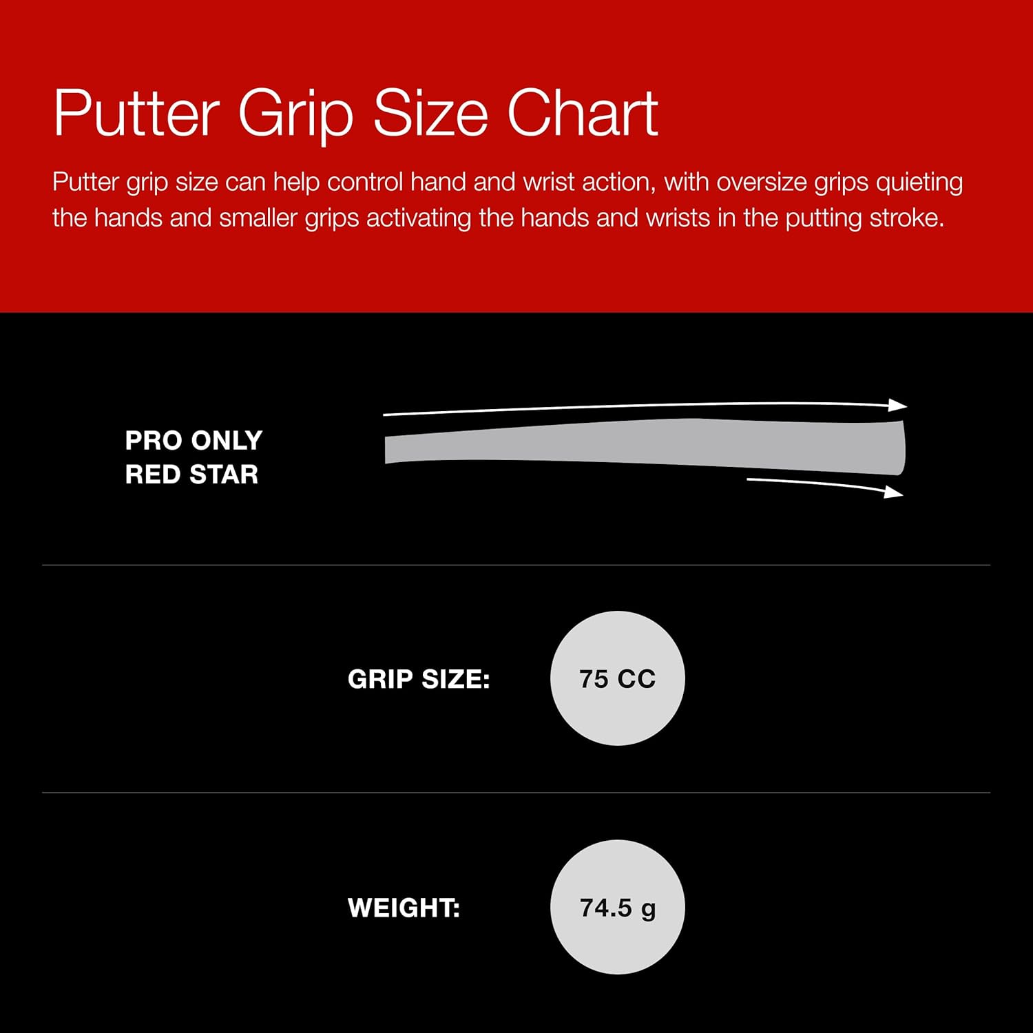 Golf Pride Pro Only Golf Grip - Putter Grip for Hand Placement - All-Rubber Construction for Firm Feel - Traditional Streamlined Shape