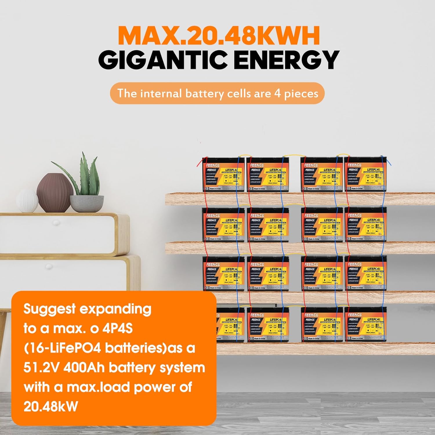 12V 100Ah Mini LiFePO4 Lithium Battery, Minor than Group 24 Battery, low temperature protection, Bluetooth 100A BMS, Max1280Wh Energy 15000 Cycles, Perfect for Trolling Motor Boat RV Van Solar Camping